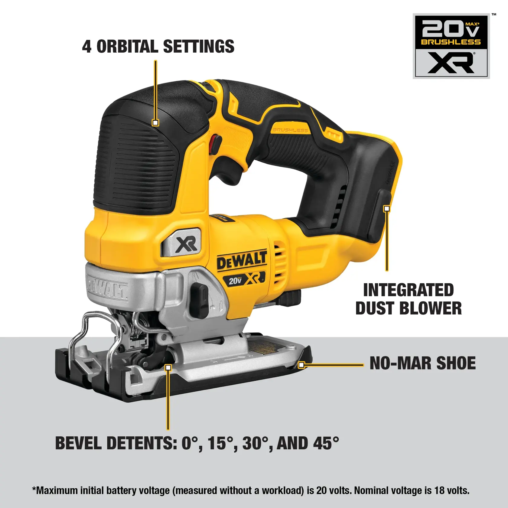DEWALT 20V XR Brushless jigsaw tool featuring 4 orbital settings, an integrated dust blower, no-mar shoe, and bevel detents at 0°, 15°, 30°, and 45°. The tool is shown with yellow and black colors and labeled features.