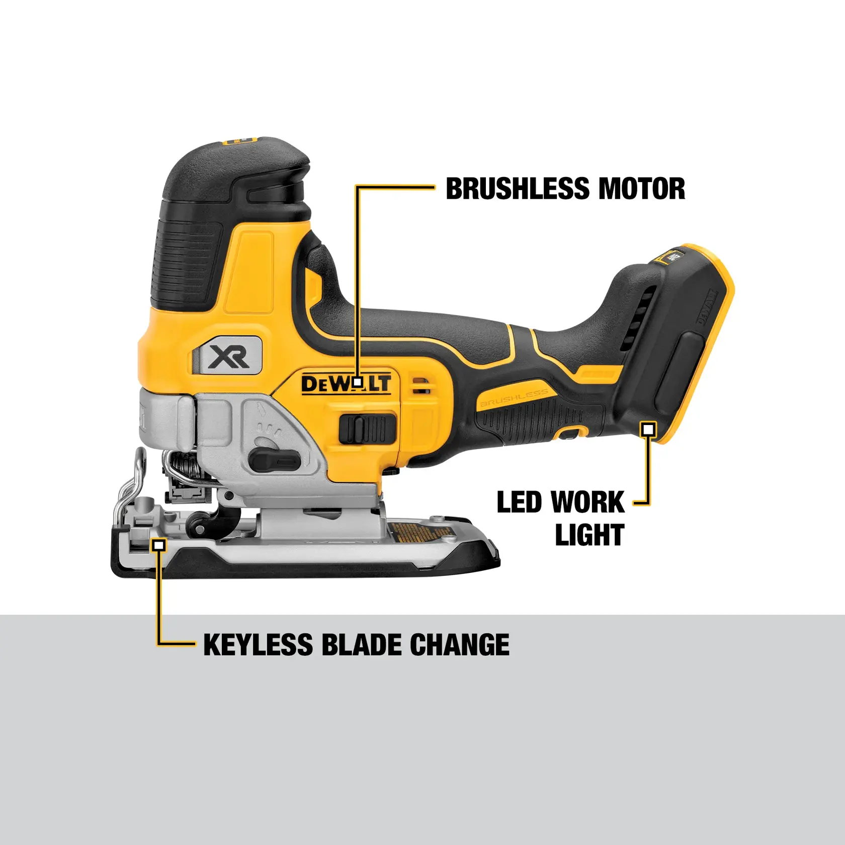 A DEWALT cordless jigsaw tool with highlighted features including a brushless motor, LED work light, and keyless blade change.