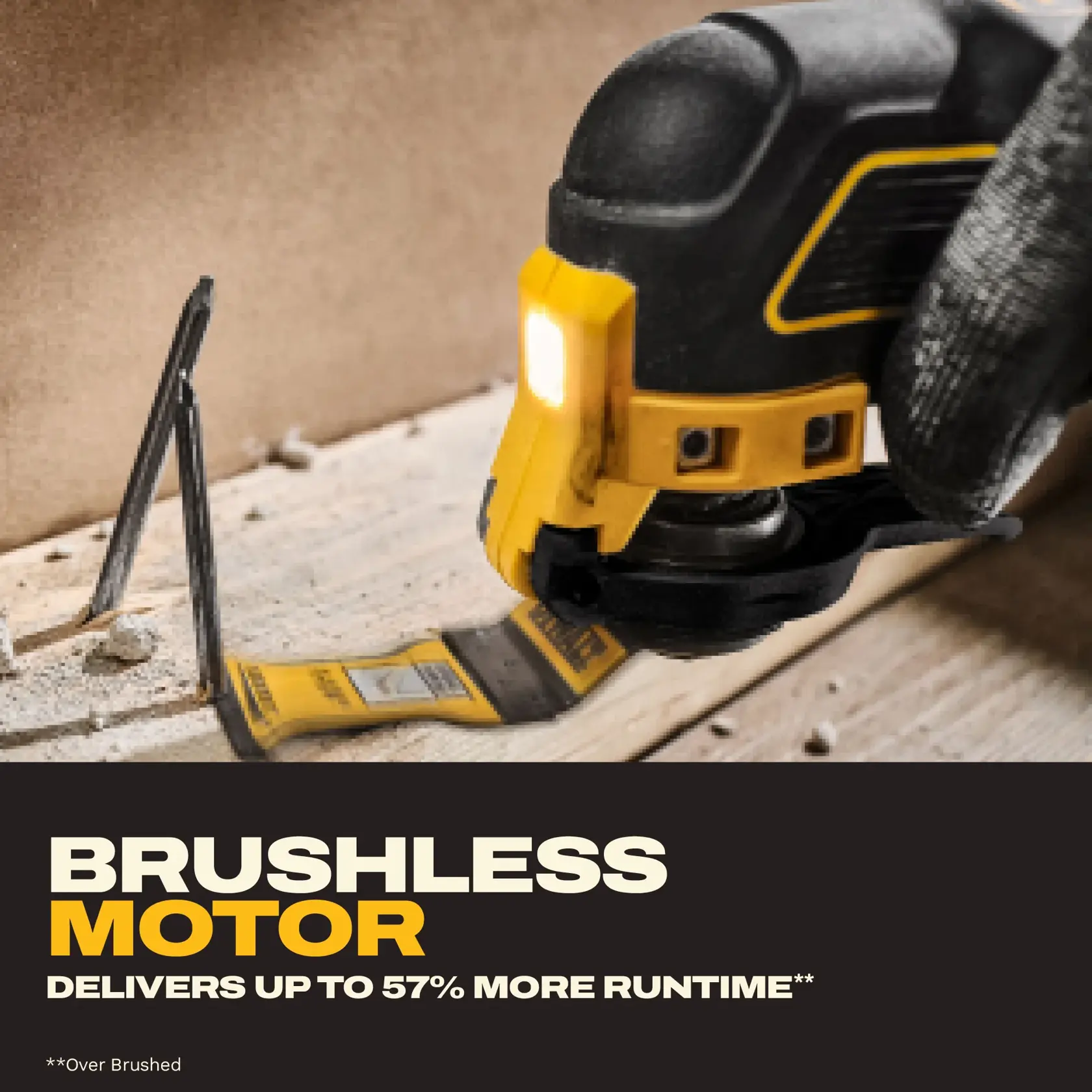 A close-up view of a DEWALT cordless oscillating tool with a brushless motor, being used to cut through wood. Text on the image promotes the brushless motor delivering up to 57% more runtime compared to brushed motors.