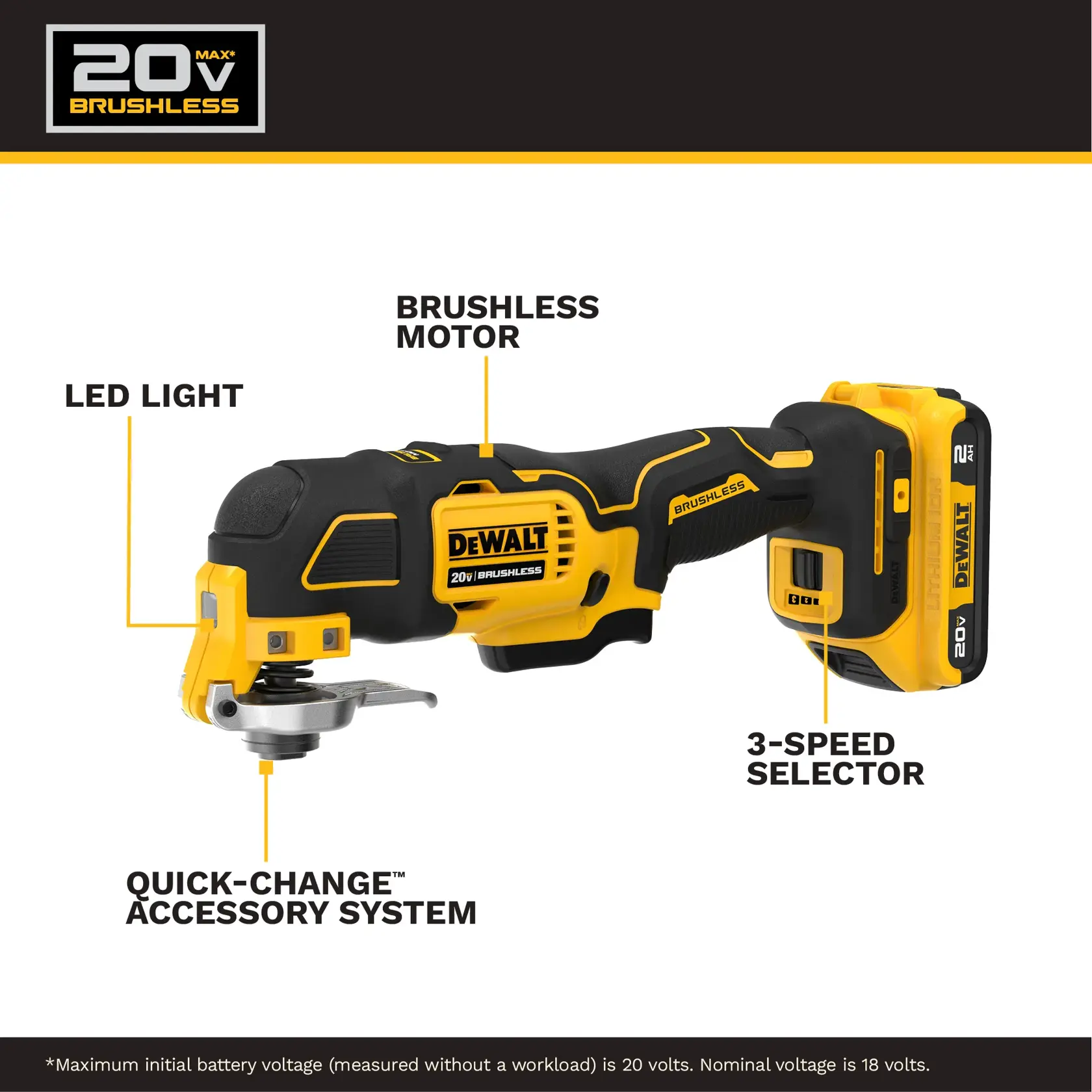 A DEWALT 20V MAX brushless cordless tool is shown, highlighting key features such as an LED light, brushless motor, three-speed selector, and a quick-change accessory system. The tool is black and yellow with a DEWALT logo and a detachable battery pack.