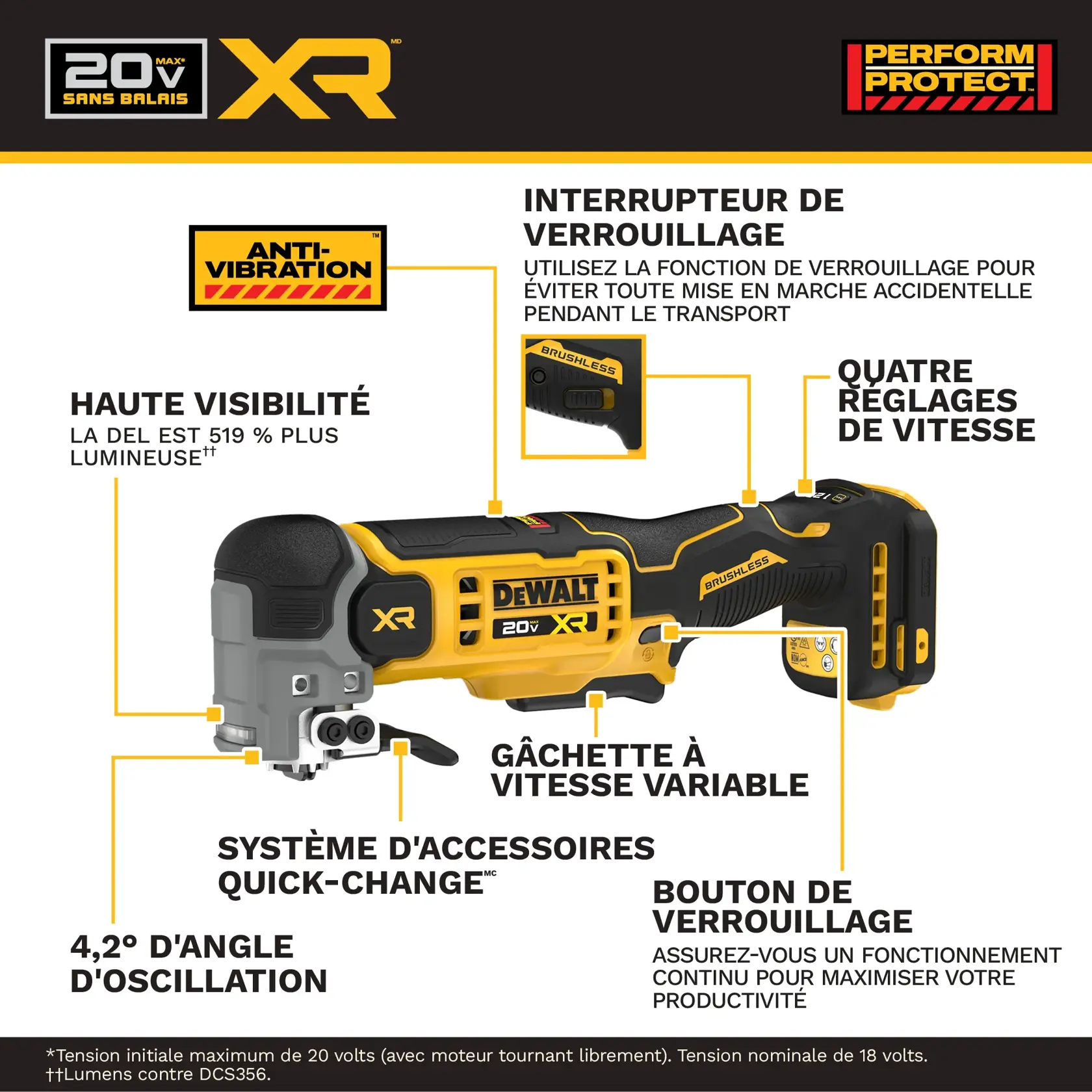 Graphique produit présentant l’outil multifonction oscillant DEWALT 20V MAX XR Brushless, mettant en avant les principales caractéristiques : technologie anti-vibration, interrupteur de verrouillage pour éviter les activations involontaires, quatre réglages de vitesse, LED haute visibilité, système d’accessoires à changement rapide, gâchette à vitesse variable, angle d’oscillation de 4,2 degrés et bouton de verrouillage pour un fonctionnement continu. Le texte et les étiquettes sont affichés avec le branding jaune et noir, logo Perform Protect et notes techniques en bas.