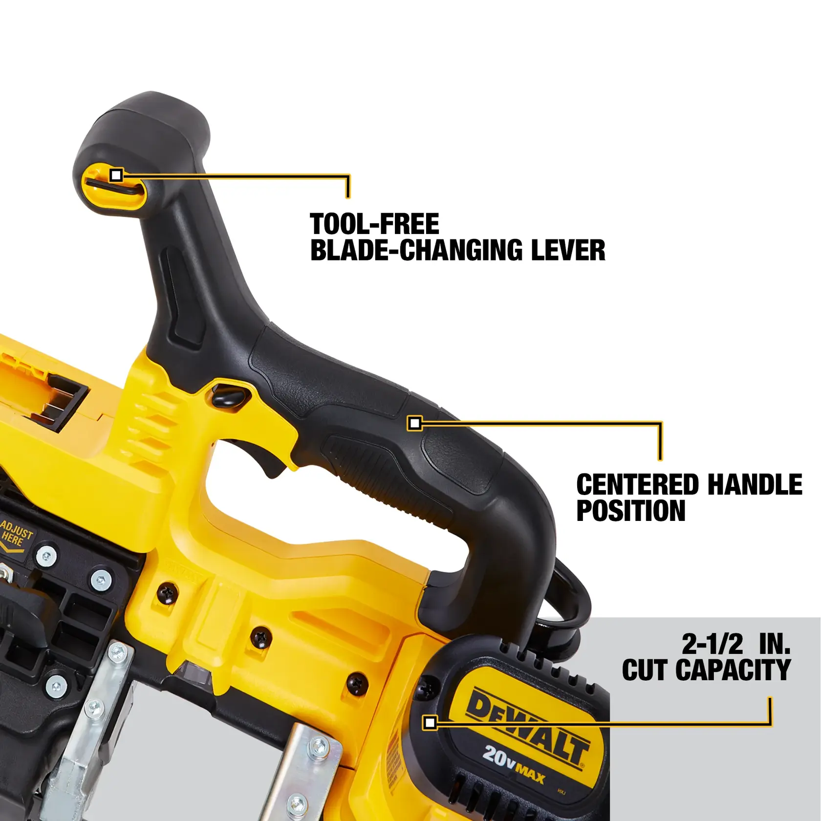 Close-up of a DEWALT portable band saw with highlighted features including a tool-free blade-changing lever, a centered handle position, and a 2-1/2 inch cut capacity.