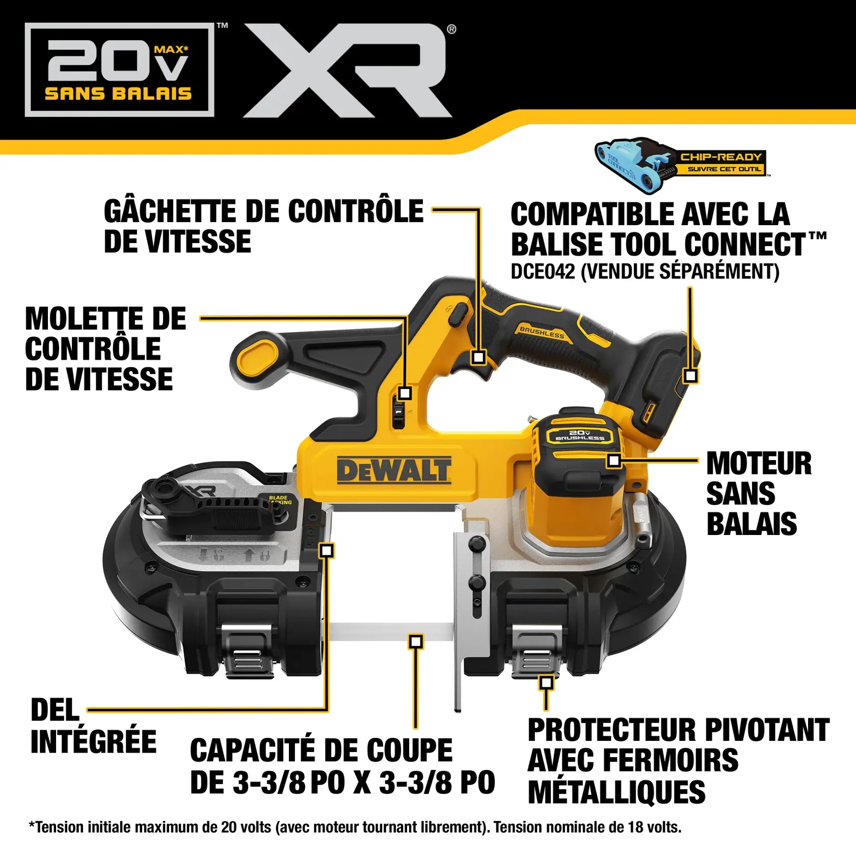 Image of a DEWALT 20V MAX XR brushless power tool, showing features such as variable speed trigger, variable speed dial, Tool Connect chip-ready (DCE042 sold separately), built-in LED light, 3-3/8 inch by 3-3/8 inch cut capacity, pivoting guard with metal latches, and brushless motor. The tool includes highlighted labels for each feature.