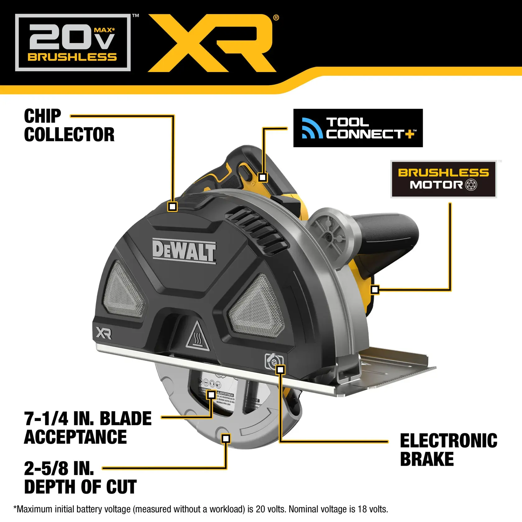 DEWALT XR 20V brushless saw with chip collector, blade, electronic brake, tool connect, and brushless motor features.