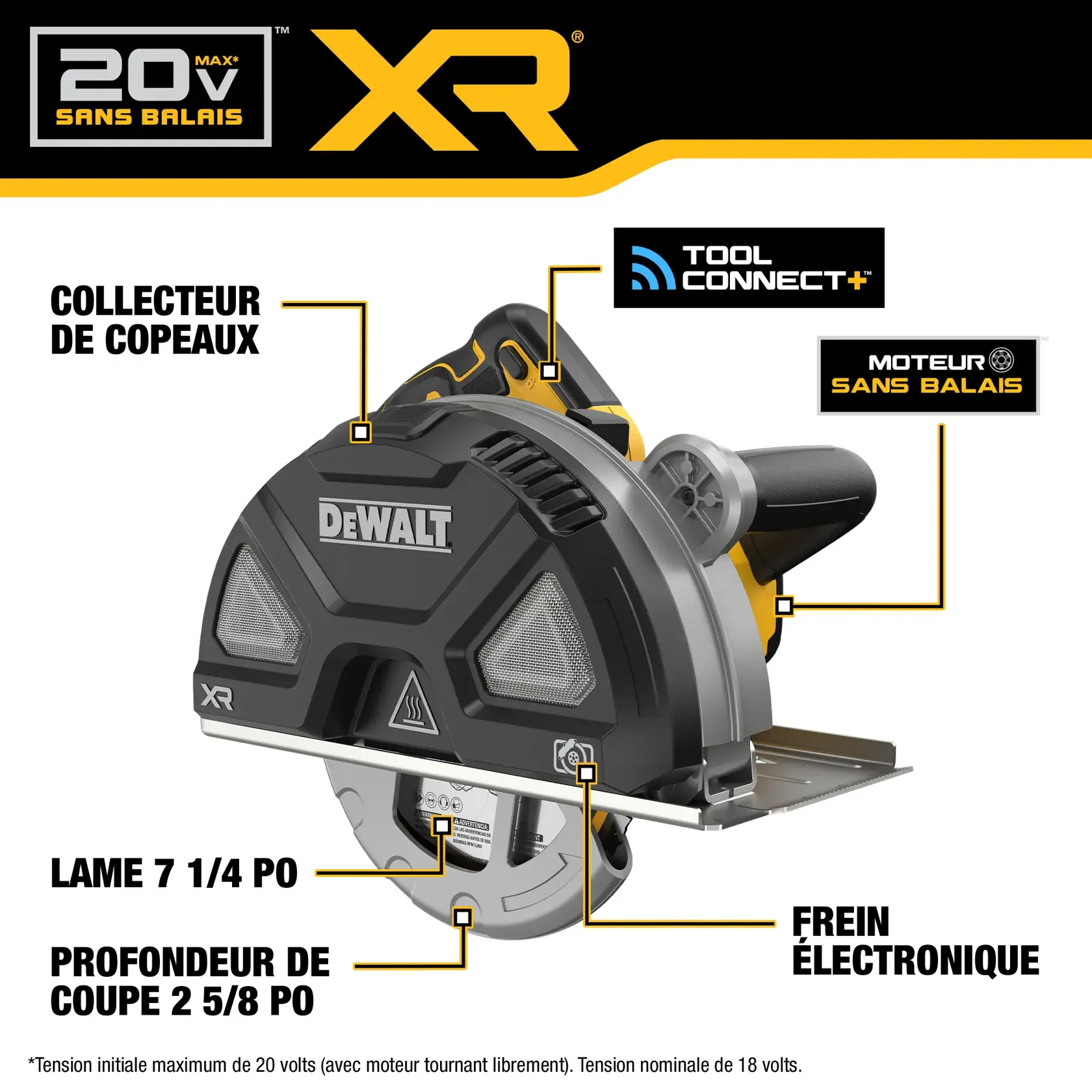 DEWALT XR 20V brushless saw with chip collector, blade, electronic brake, tool connect, and brushless motor features.