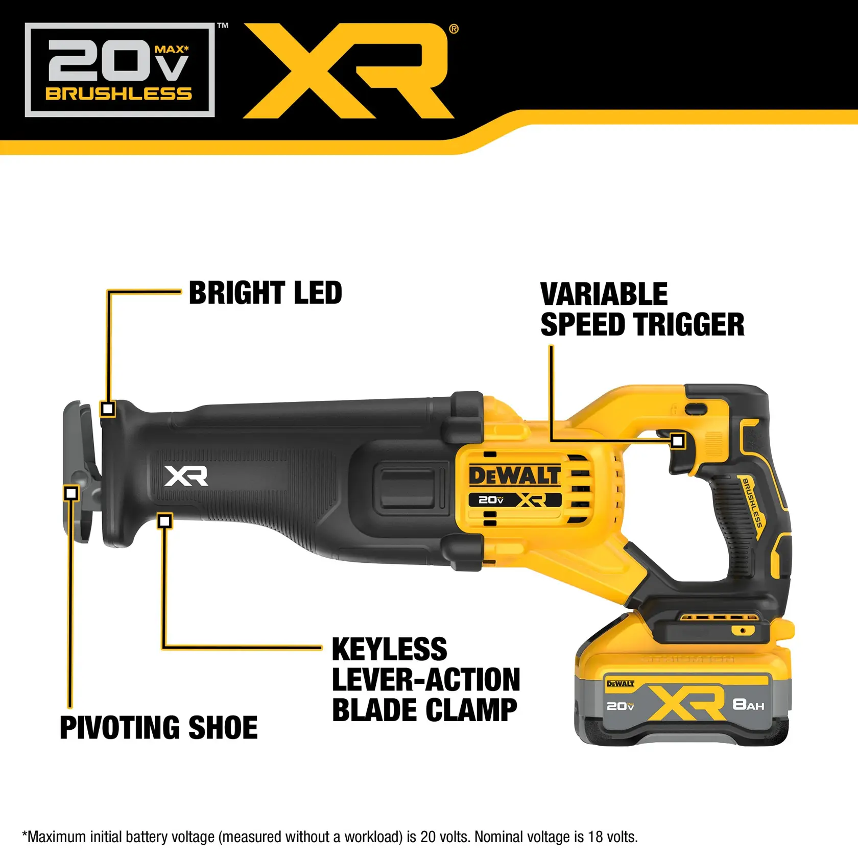 Graphic showing the DEWALT 20V MAX XR Brushless reciprocating saw with labeled features: bright LED, variable speed trigger, pivoting shoe, and keyless lever-action blade clamp. The saw has a black and yellow design and is powered by a 20V XR battery.