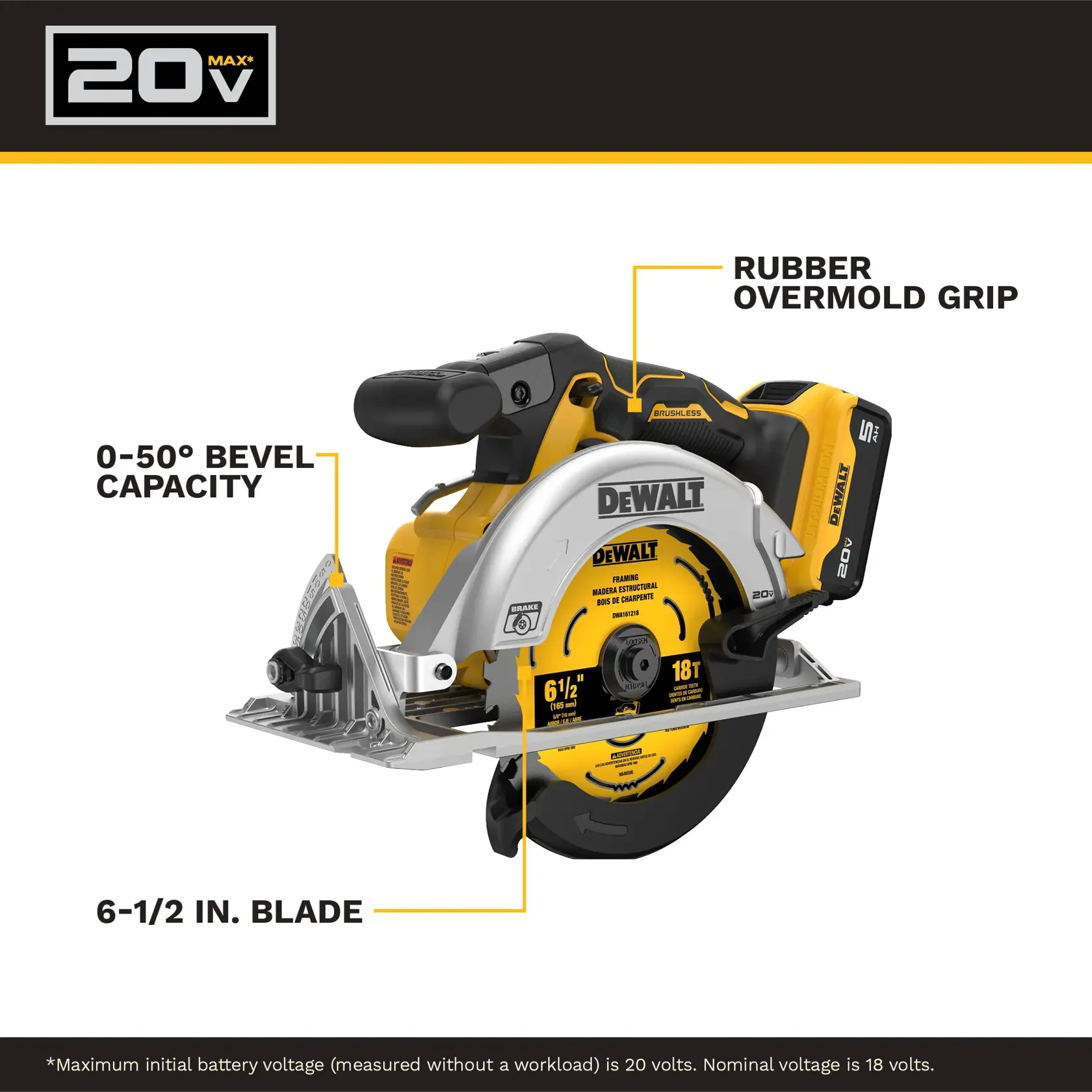 DEWALT 20V circular saw with rubber grip, 0-50° bevel, and 6-1/2 inch blade. Battery powered tool.