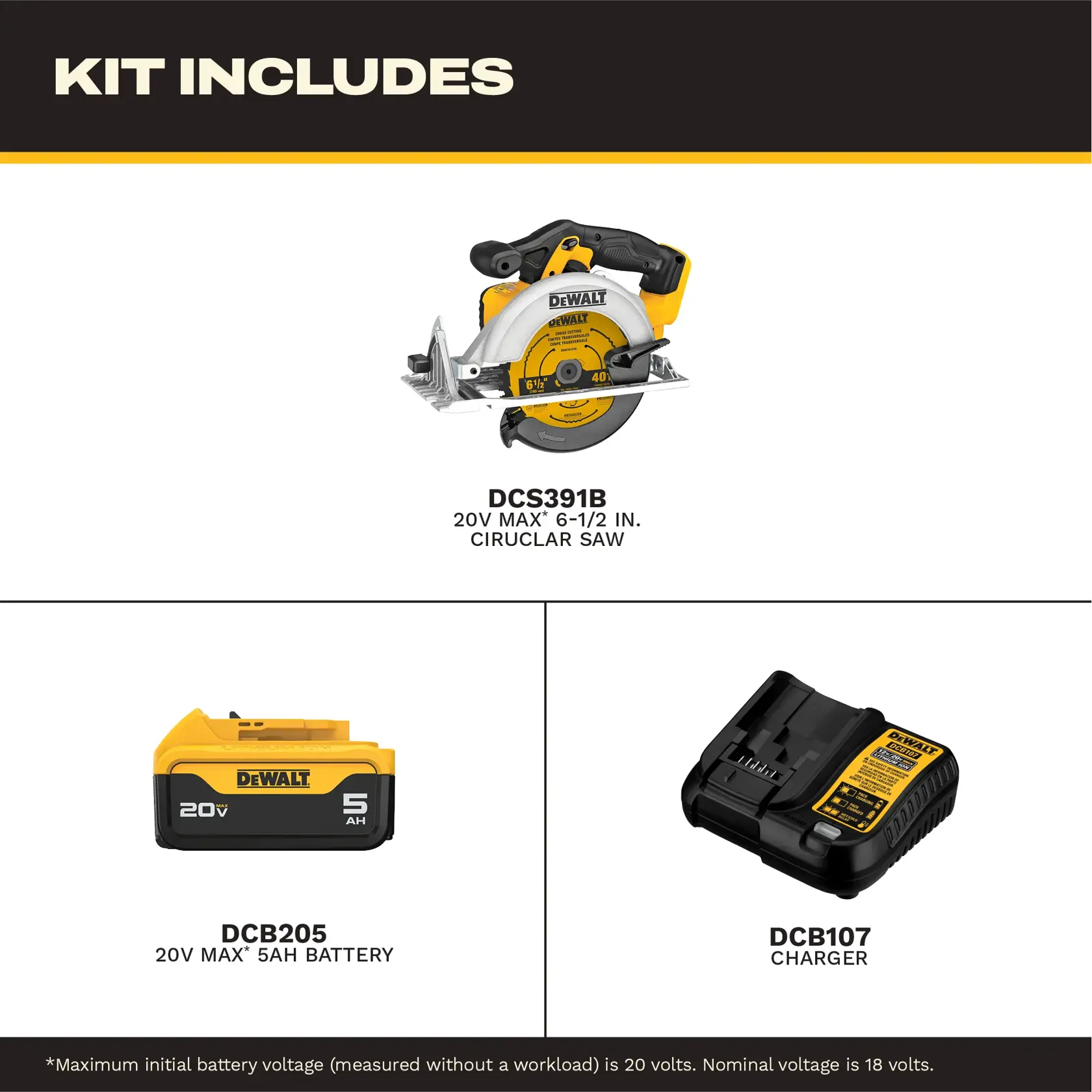 DEWALT kit includes a circular saw (DCS391B), 20V battery (DCB205), and charger (DCB107), shown separately.