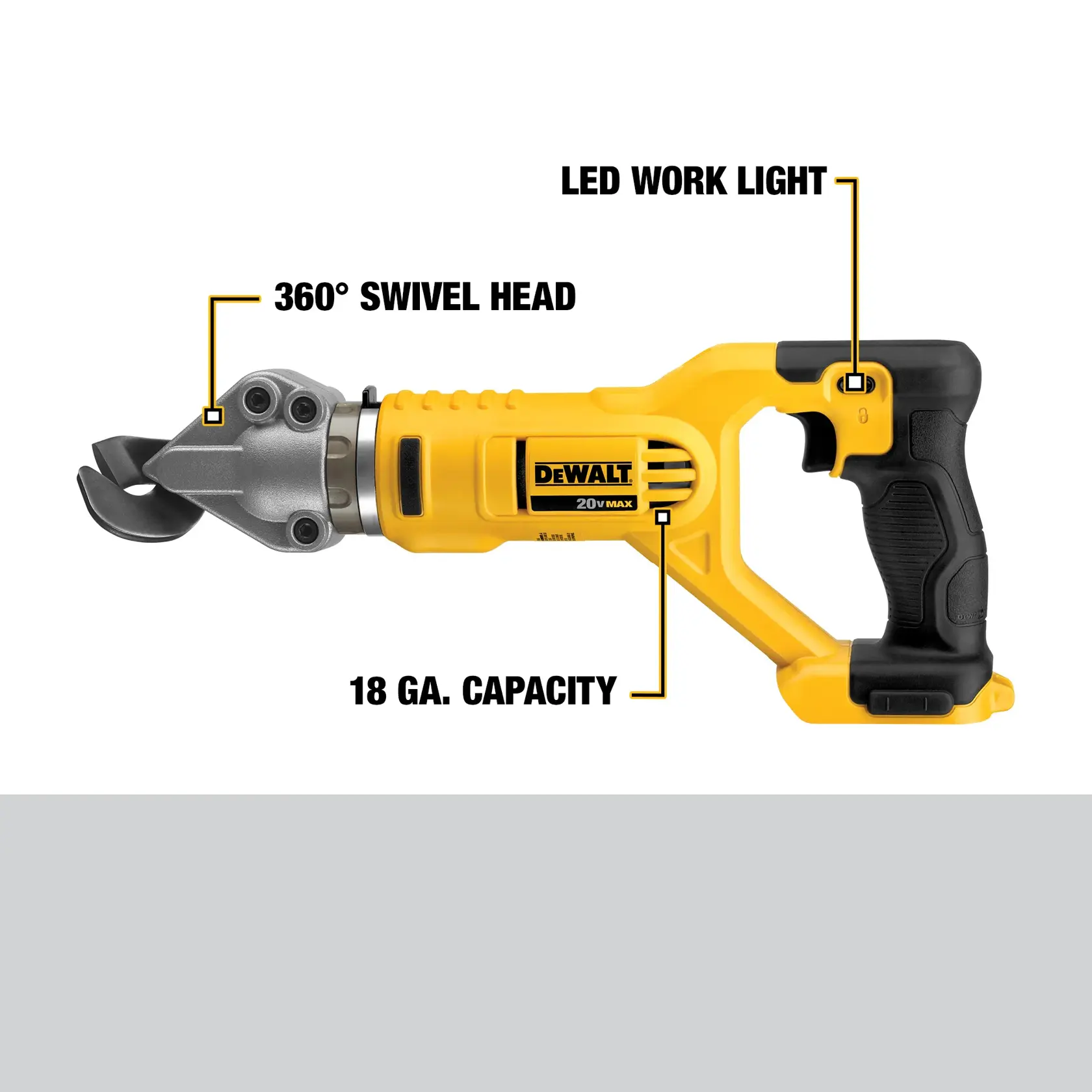 A yellow and black DEWALT 20V MAX cordless tool, specifically a cordless metal shear, is shown in side view. The image highlights three features: a 360-degree swivel head, an LED work light on the handle, and 18 gauge capacity.