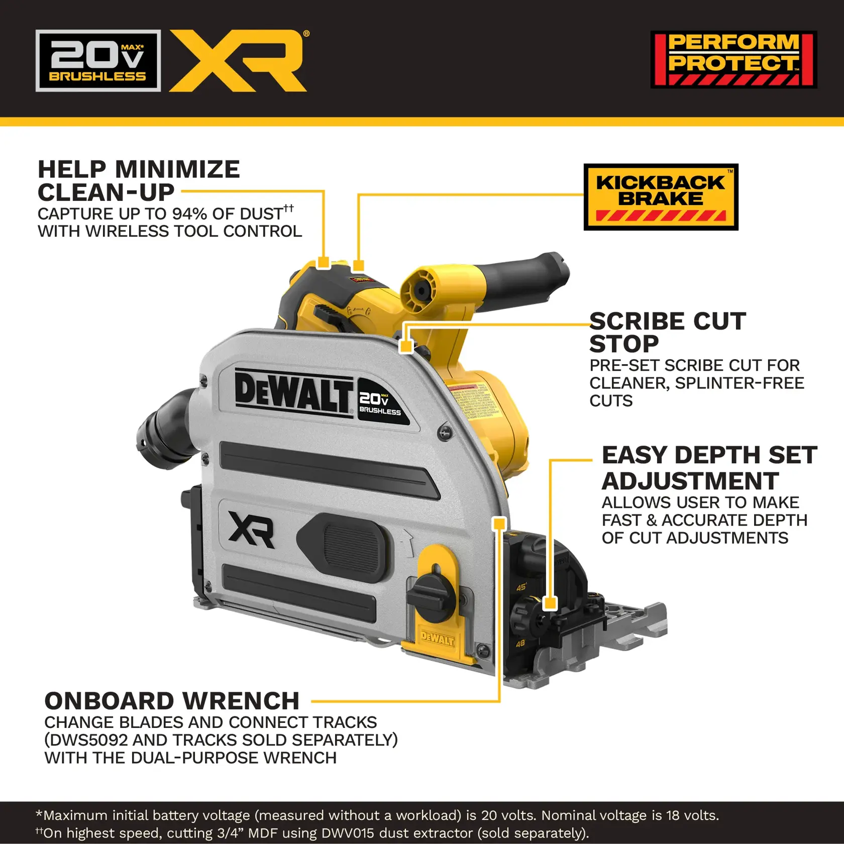 Une personne utilise une scie à rail sans fil DEWALT 20V XR pour couper du bois sur un établi dans un atelier. La scie est connectée à un tuyau d'aspiration des poussières. Le texte promotionnel indique : « Offre plus de puissance avec un contrôle avancé par rapport au principal concurrent. » Il est également précisé que la batterie et les rails sont vendus séparément.