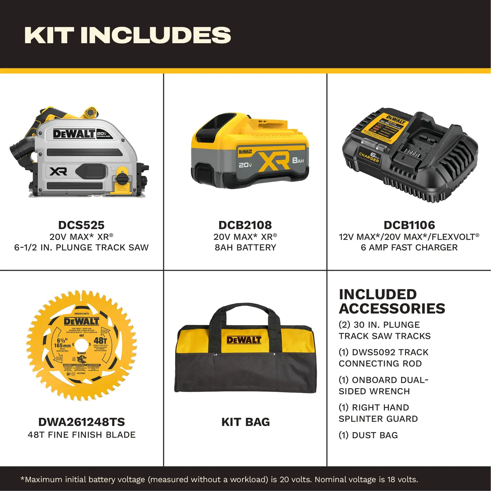 Une scie à plongeante sur rail DEWALT 20V sans balais est utilisée par une personne avec les deux mains. L'image met en avant la fonctionnalité Perform Protect Kickback Brake de la scie, conçue pour maximiser le contrôle et éteindre rapidement la scie lorsqu'un pincement, un blocage ou un coincement est détecté. Un texte en gras en bas explique ces caractéristiques de sécurité.