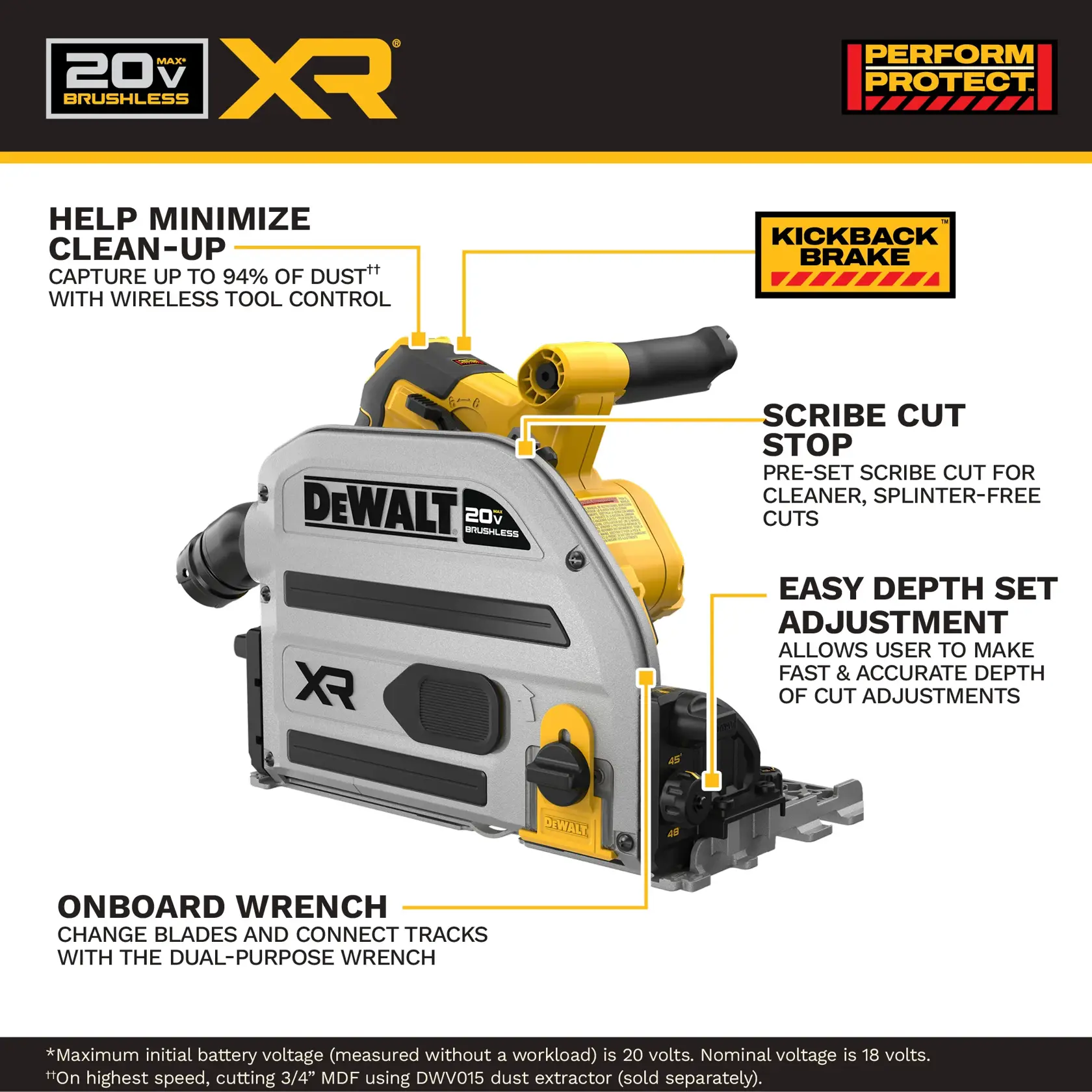 Image d'un produit scie à onglets sur rail DEWALT 20V MAX XR sans balais, mettant en avant plusieurs caractéristiques. Le texte indique les fonctions 'Perform Protect' et 'Kickback Brake' pour la sécurité, la clé embarquée, l'ajustement facile de la profondeur, l'arrêt de coupe pour des coupes plus propres, et une capture de poussière jusqu'à 94% avec un contrôle d'outil sans fil. La scie est grise et jaune avec la marque DEWALT.