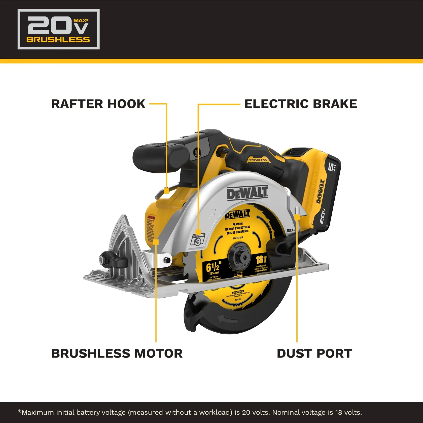 DEWALT 20V cordless circular saw with brushless motor, rafter hook, electric brake, and dust port features.