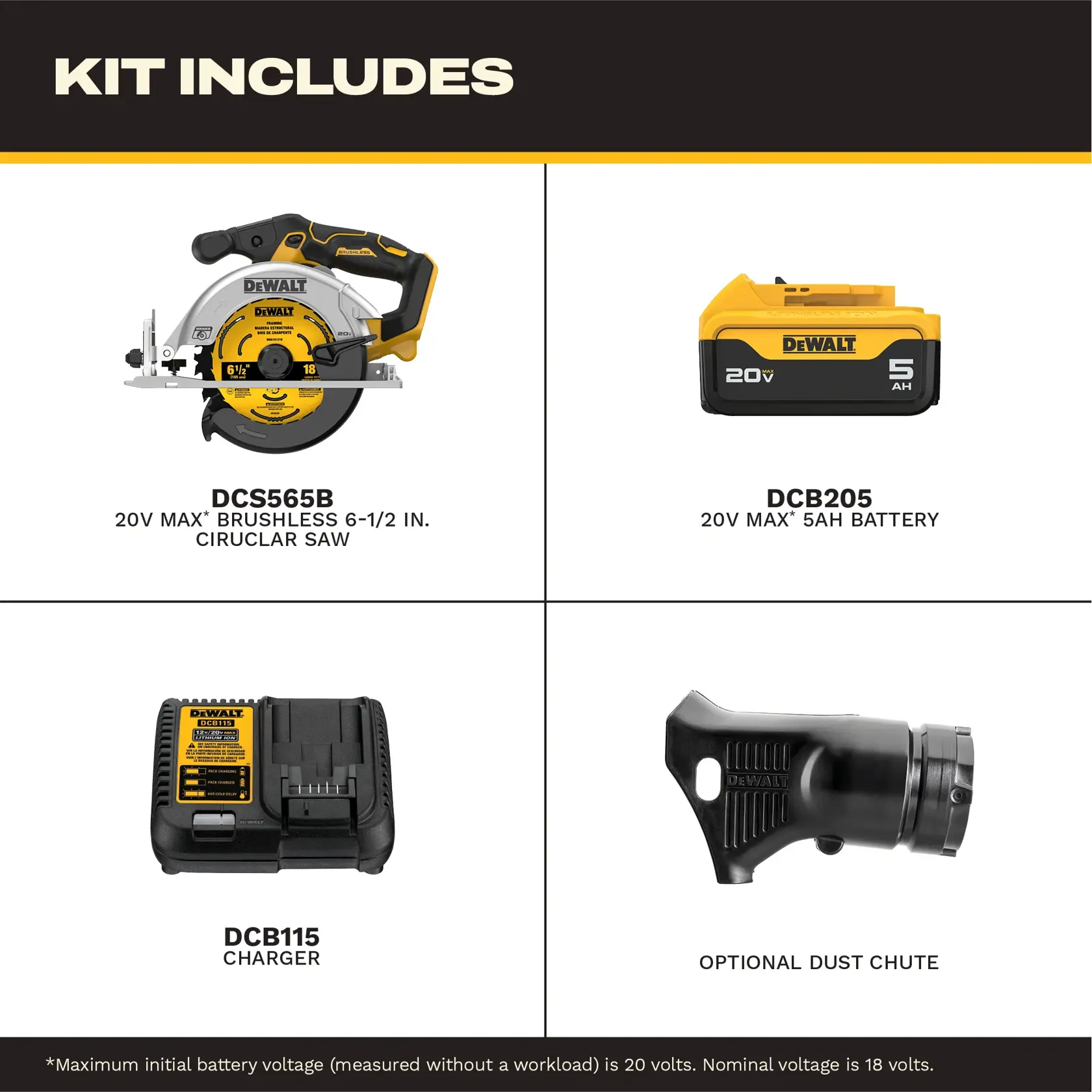 DEWALT circular saw kit: saw, 20V battery, charger, and optional dust chute shown in four sections.