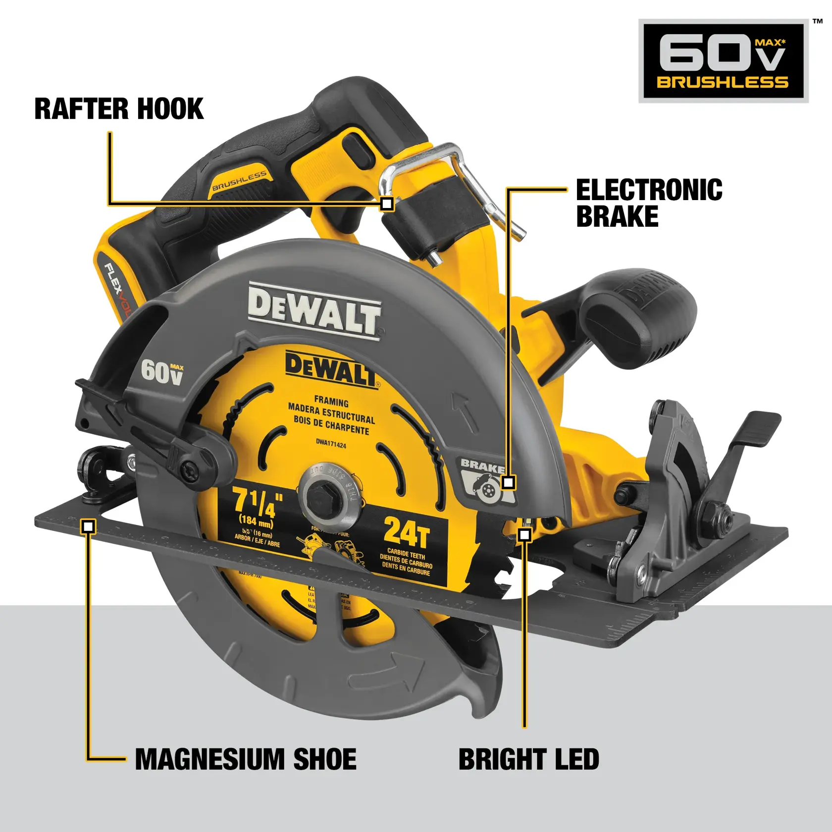 A DEWALT 60V Max brushless circular saw, model DCS578X2, is displayed. Key features are labeled, including a rafter hook, electronic brake, magnesium shoe, and a bright LED. The saw has a yellow and black design with a visible 7-1/4 inch 24-tooth blade, suitable for framing and structural wood cutting.