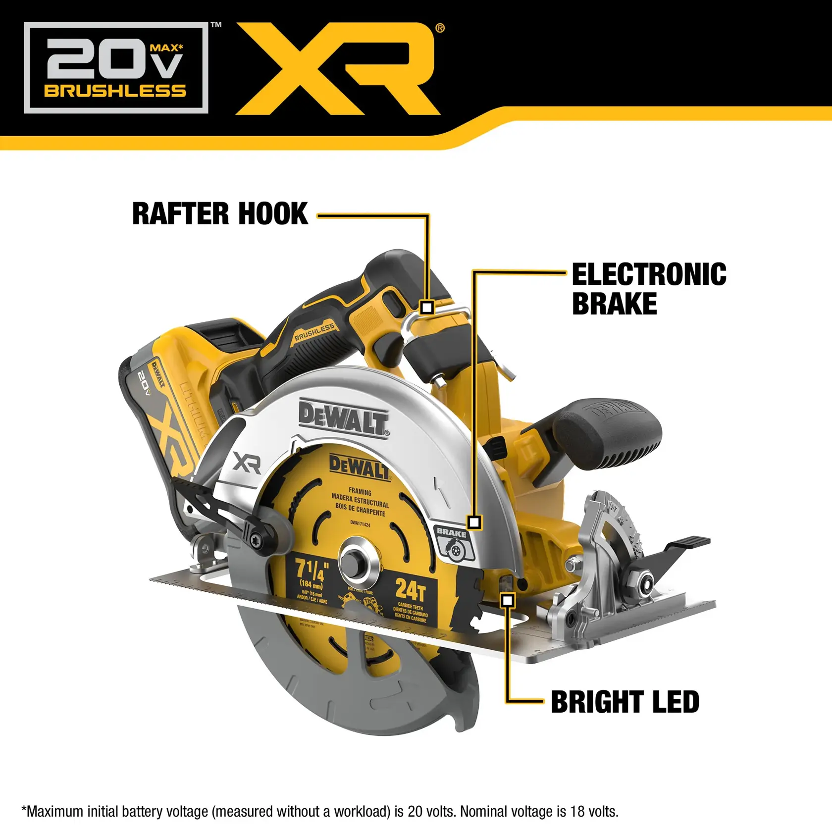 Image showing a DEWALT 20V MAX XR brushless circular saw with labeled features: rafter hook, electronic brake, and bright LED. The saw blade is visible, and the product is predominantly yellow and black.