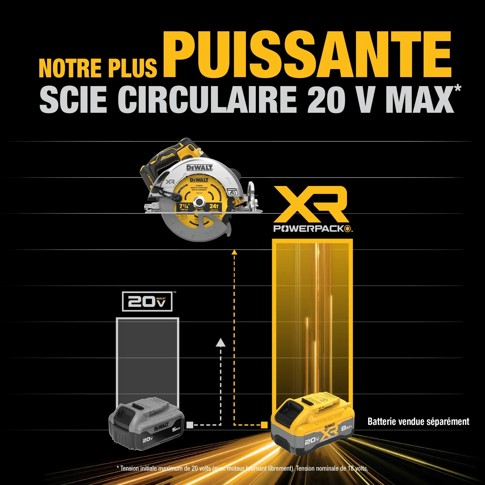 Image showing a DEWALT 20V MAX XR brushless circular saw with labeled features: rafter hook, electronic brake, and bright LED. The saw blade is visible, and the product is predominantly yellow and black.