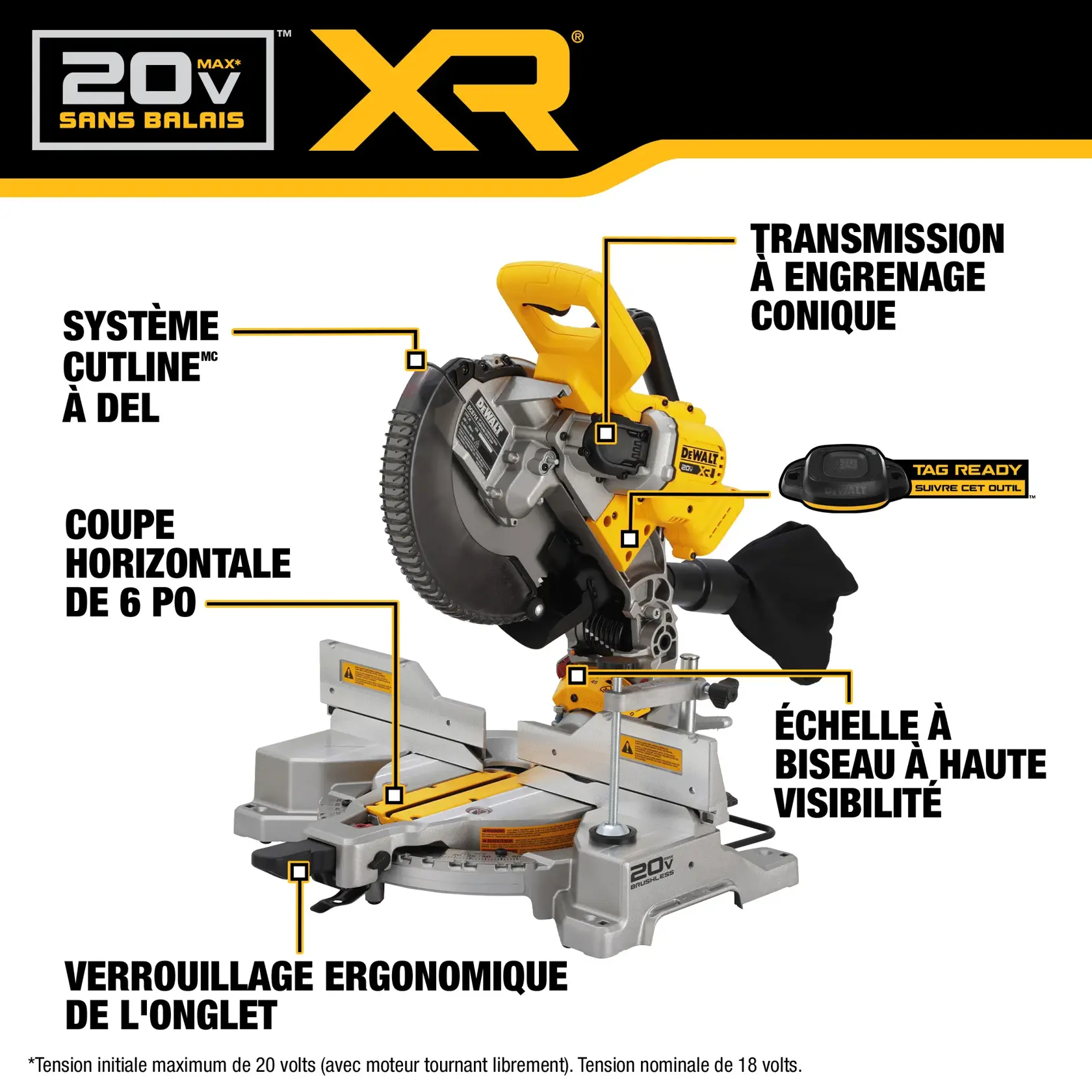 A promotional graphic for the DEWALT 20V MAX XR Brushless miter saw (model DCS714B), highlighting features such as Cutline LED light, 6-inch horizontal cut capacity, ergonomic miter lock, bevel gear transmission, high visibility bevel scale, and tag-ready tracking. The saw is shown in a close-up view with feature labels.