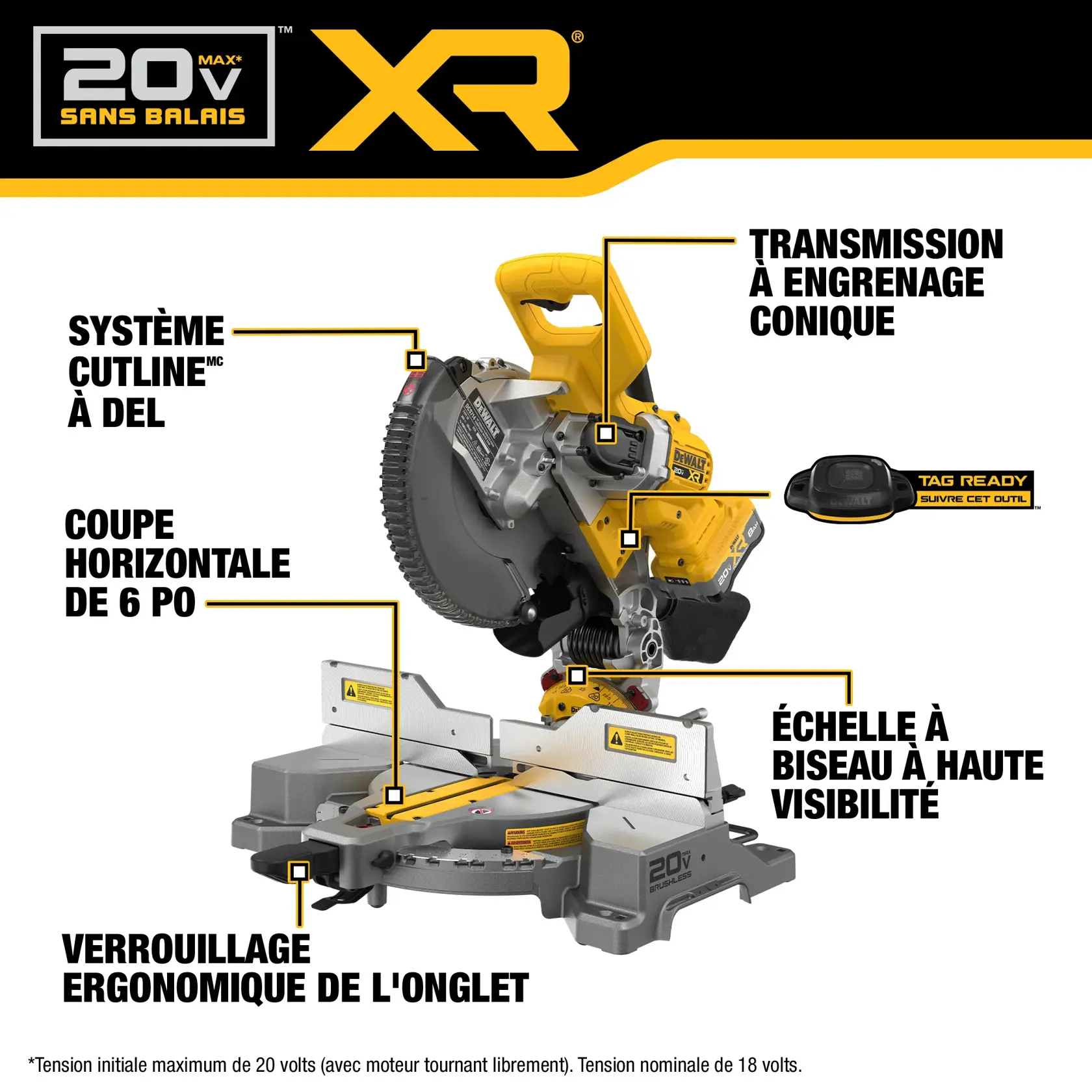 Image of a DEWALT DCS714WW1 20V Max XR Brushless miter saw with labeled features. Highlights include a Cutline LED light, 6-inch horizontal cut capacity, ergonomic miter lock, bevel gear transmission, high visibility bevel scale, and Tag Ready location tracker. Product has yellow and gray color scheme and is shown with diagram labels identifying key features.