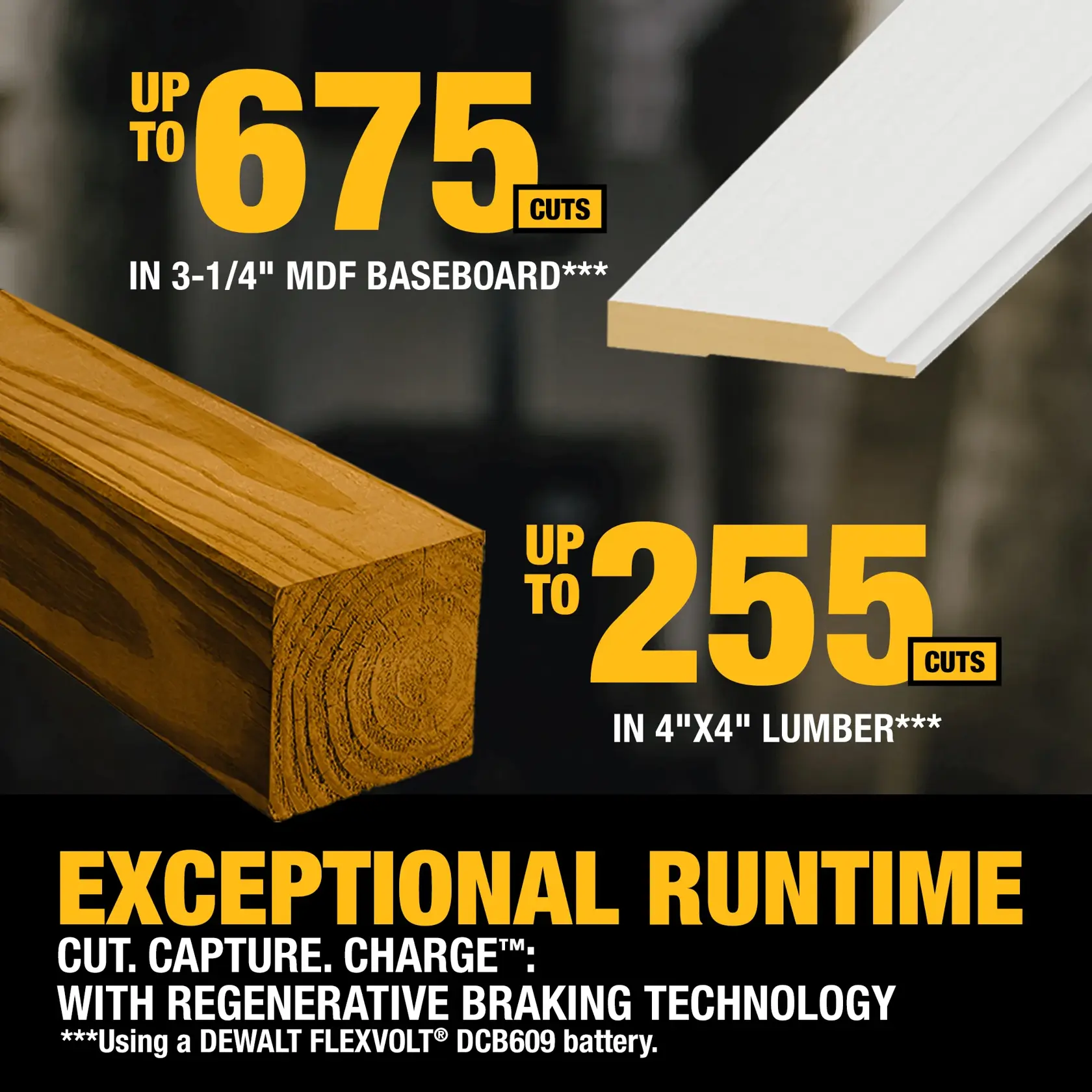 Promotional graphic showing DEWALT tool cutting performance. Top section states 'Up to 675 cuts in 3-1/4 inch MDF baseboard,' with an image of a baseboard. Middle section says 'Up to 255 cuts in 4x4 inch lumber,' with an image of a piece of lumber. Bottom section reads 'Exceptional runtime. Cut. Capture. Charge. With regenerative braking technology,' and notes that these results use a DEWALT FLEXVOLT DCB609 battery.