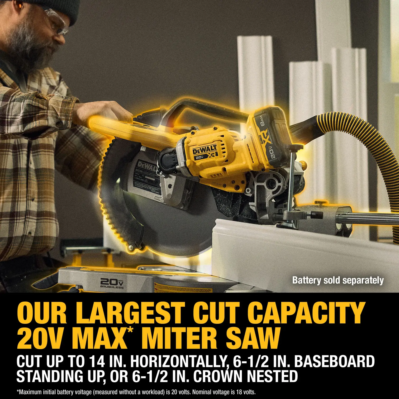 A person using a DEWALT 20V MAX miter saw to cut a piece of molding. The saw is yellow and black, battery operated, and is promoted as having the largest cut capacity for its category. Text highlights its ability to cut up to 14 inches horizontally, 6-1/2 inches baseboard standing up, and 6-1/2 inches crown nested. Battery is sold separately.