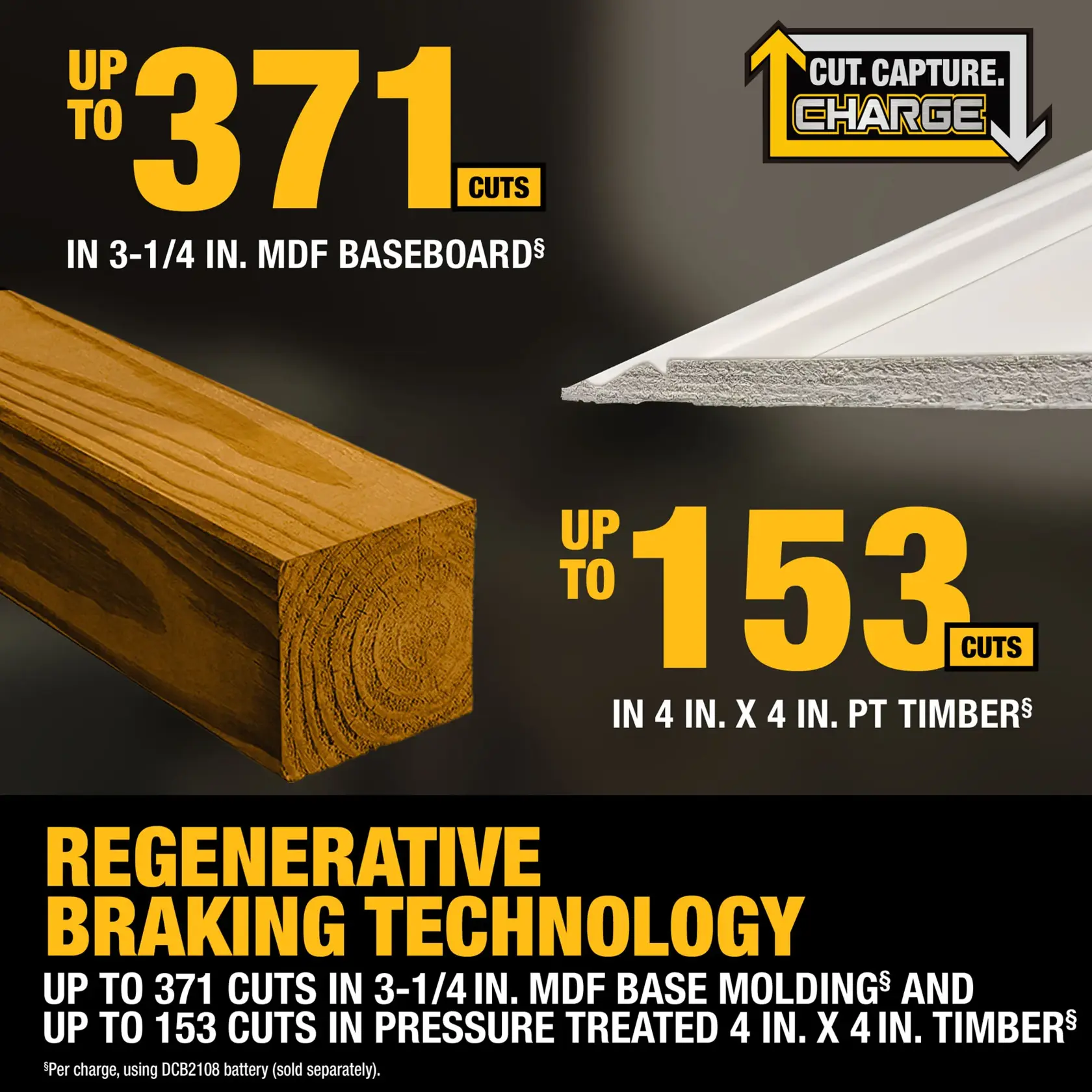 Graphic showing the DEWALT DCS785B tool's cutting performance, highlighting up to 371 cuts in 3-1/4 inch MDF baseboards and up to 153 cuts in 4 inch by 4 inch pressure-treated timbers per charge. Features mention regenerative braking technology and that cuts are per charge using a DCB2108 battery (sold separately). Image includes illustrations of both baseboard and timber pieces.