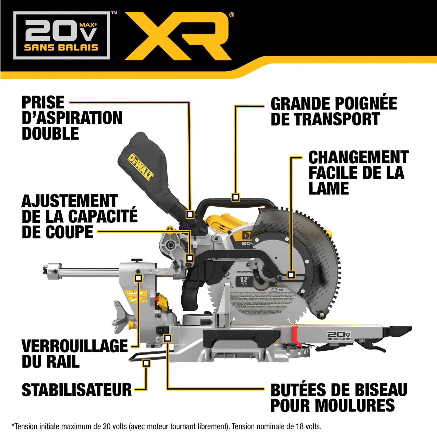 Diagram of a DEWALT cordless miter saw (model DCS785B) with labeled features, including dual fitting dust port, large carry handle, easier blade change, depth of cut adjustment, rail lock link, stabilizer bar, and crown bevel stops. The saw operates on a 20V MAX XR brushless system.