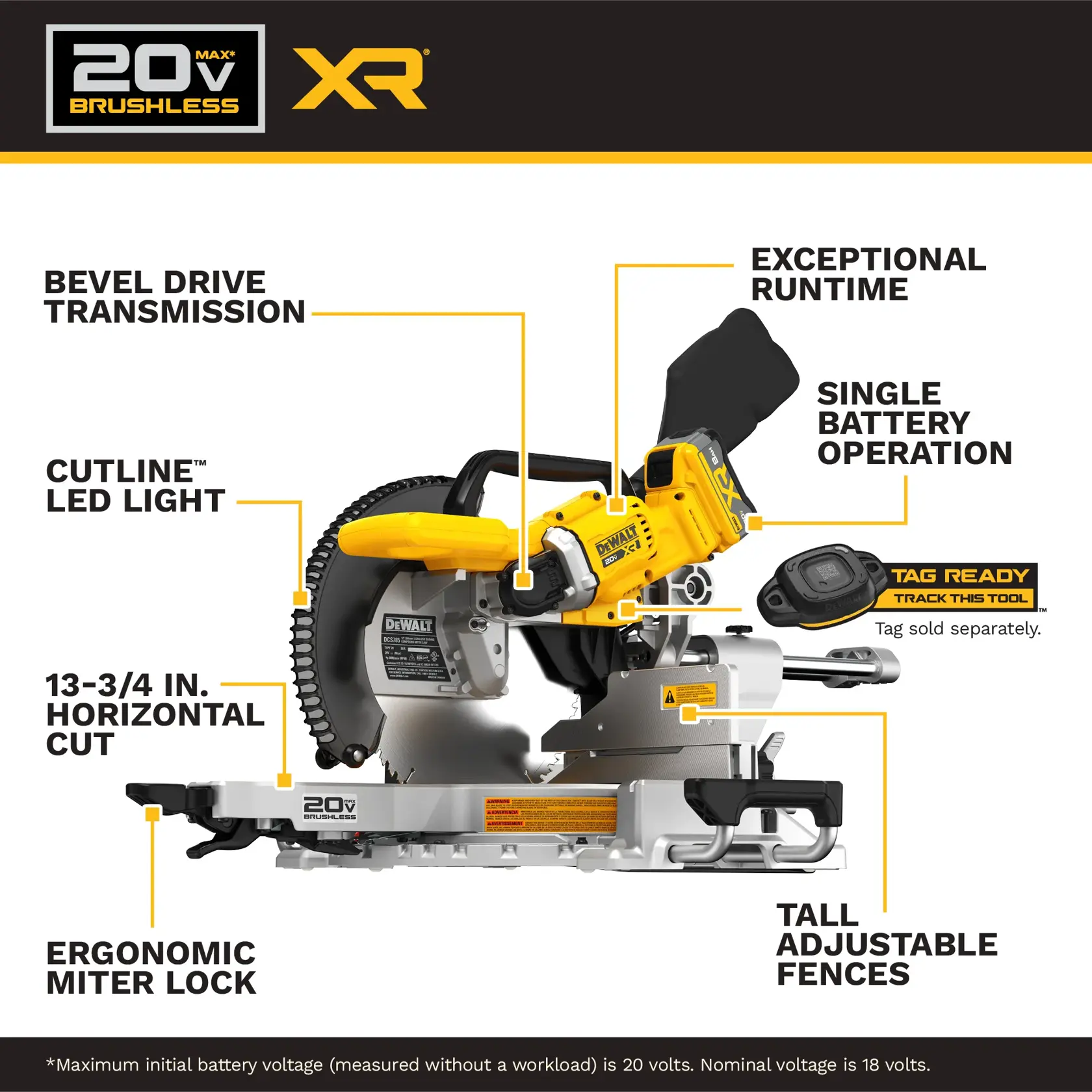 DEWALT 20V MAX XR brushless miter saw with labeled features including bevel drive transmission, exceptional runtime, single battery operation, CUTLINE LED light, 13-3/4 inch horizontal cut, ergonomic miter lock, and tall adjustable fences. Tool tracking tag is shown and noted as sold separately.