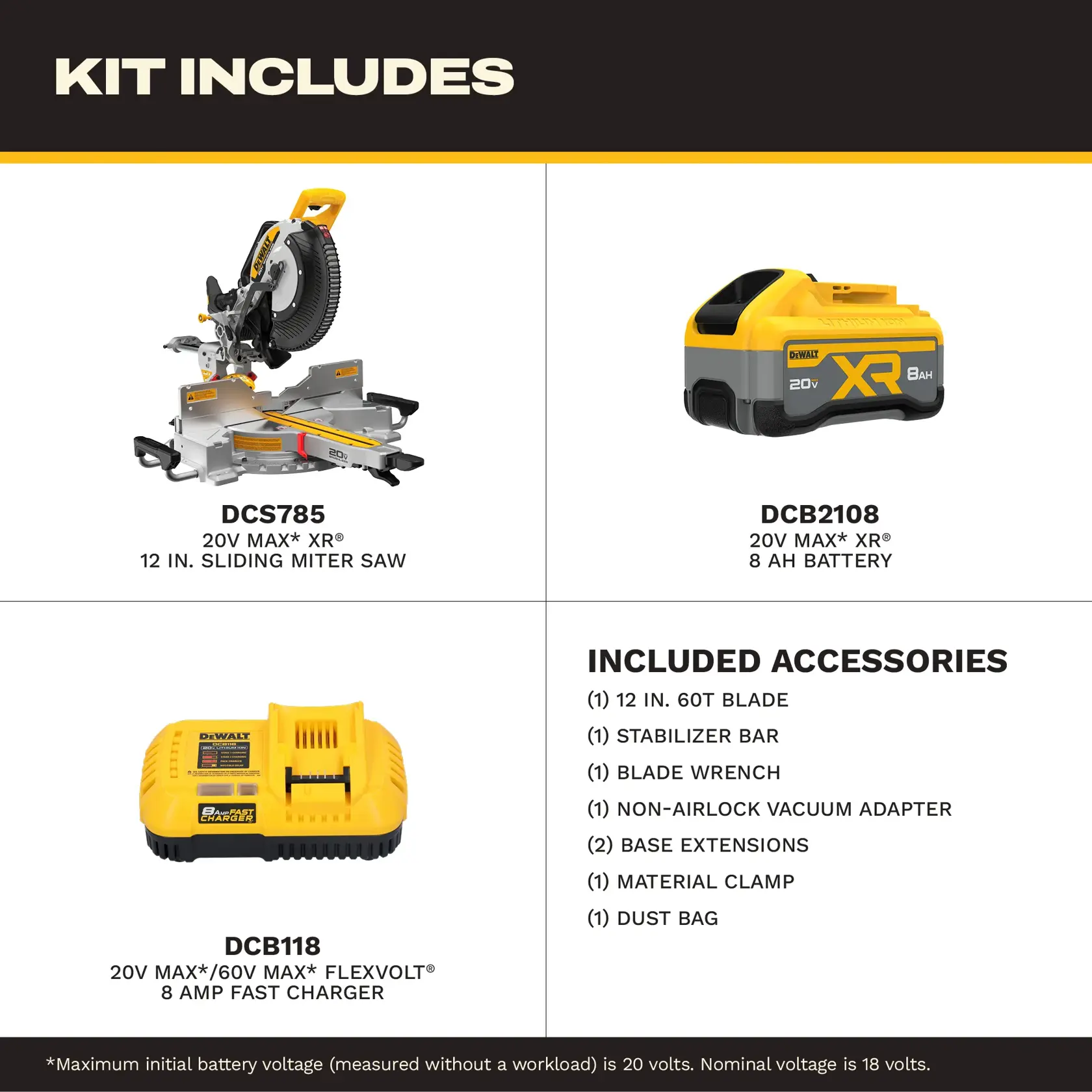 Image showing the contents of a DEWALT kit, including a DCS785 20V MAX XR 12-inch sliding miter saw, a DCB2108 20V MAX XR 8Ah battery, and a DCB118 20V MAX/60V MAX FLEXVOLT 8 amp fast charger. Also listed are included accessories: a 12 inch 60T blade, stabilizer bar, blade wrench, non-airlock vacuum adapter, base extensions, material clamp, and dust bag.