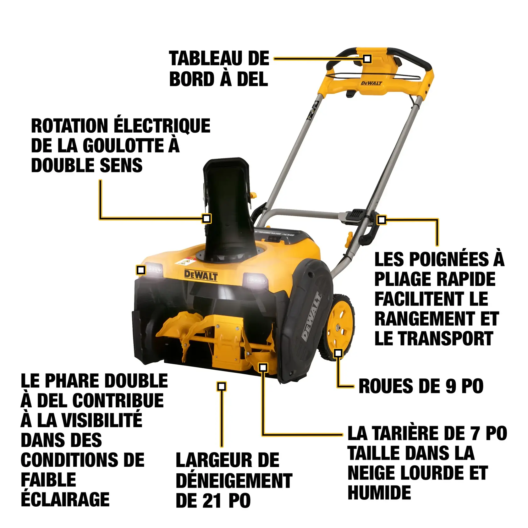 Image of a DEWALT snow blower with labeled features. Highlights include an advanced LED dashboard, paddle-controlled two-way electronic chute rotation, dual LED headlights for visibility in low light, a 21-inch clearing width, quick fold handles for easy storage and transportation, 9-inch wheels, and a 7-inch steel auger designed to chop through heavy, wet snow.