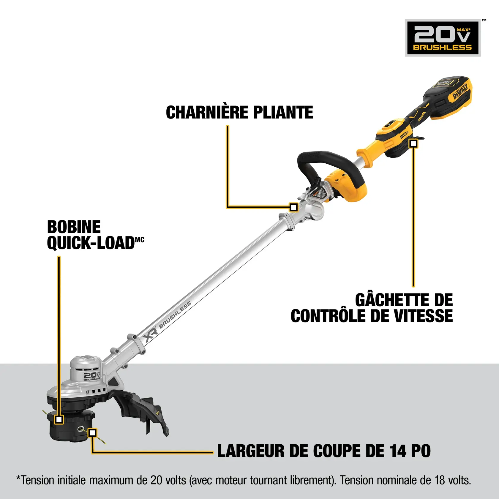 DEWALT 20V cordless string trimmer with folding hinge, variable speed trigger, quick-load spool, 14 in. cutting swath.