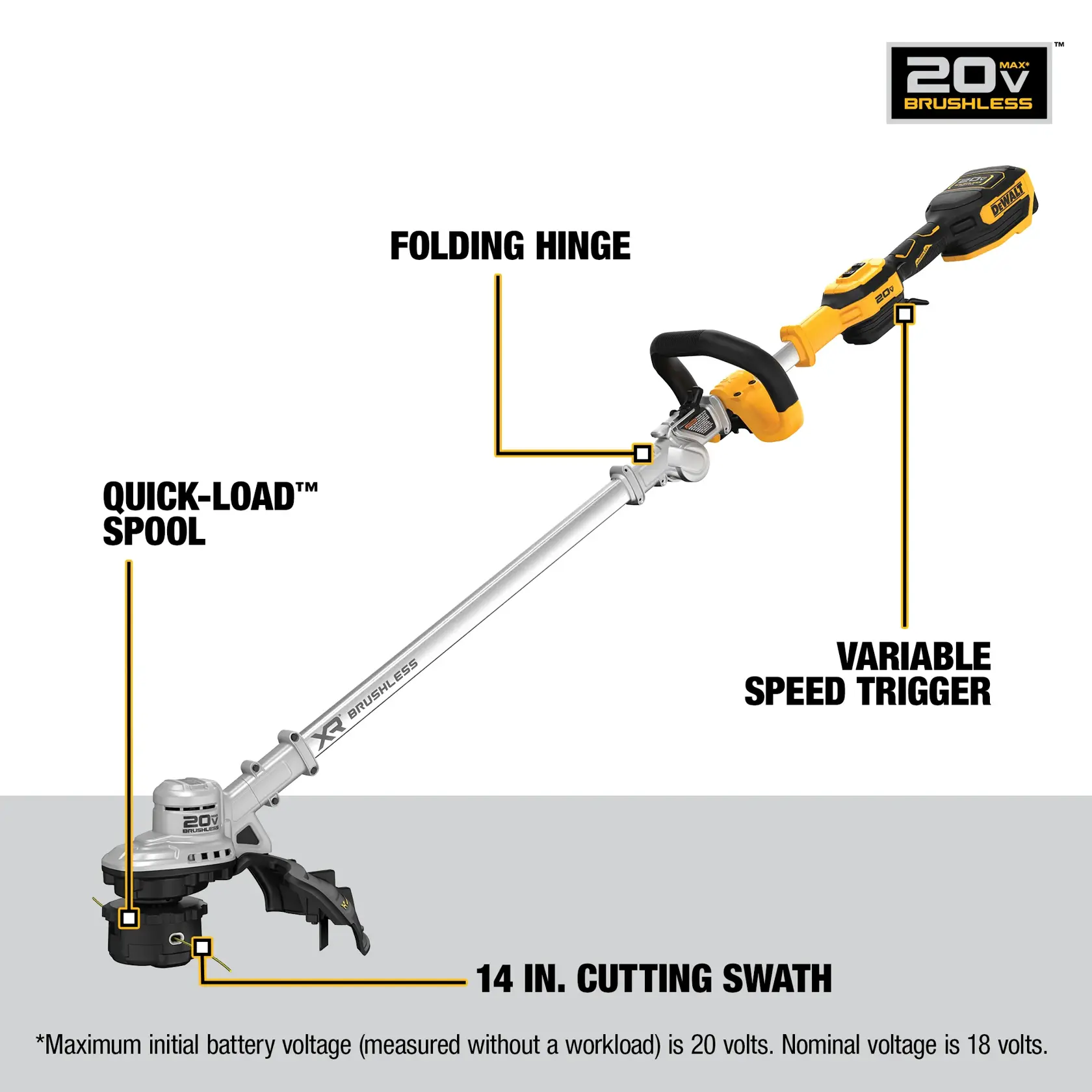 A person using a DEWALT string trimmer to cut grass around a large tree in a residential yard, with houses in the background.