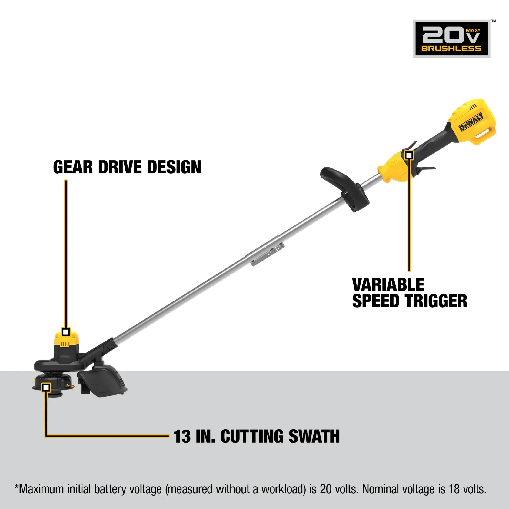 DEWALT 20V brushless string trimmer with gear drive, 13 in. cutting swath, and variable speed trigger.