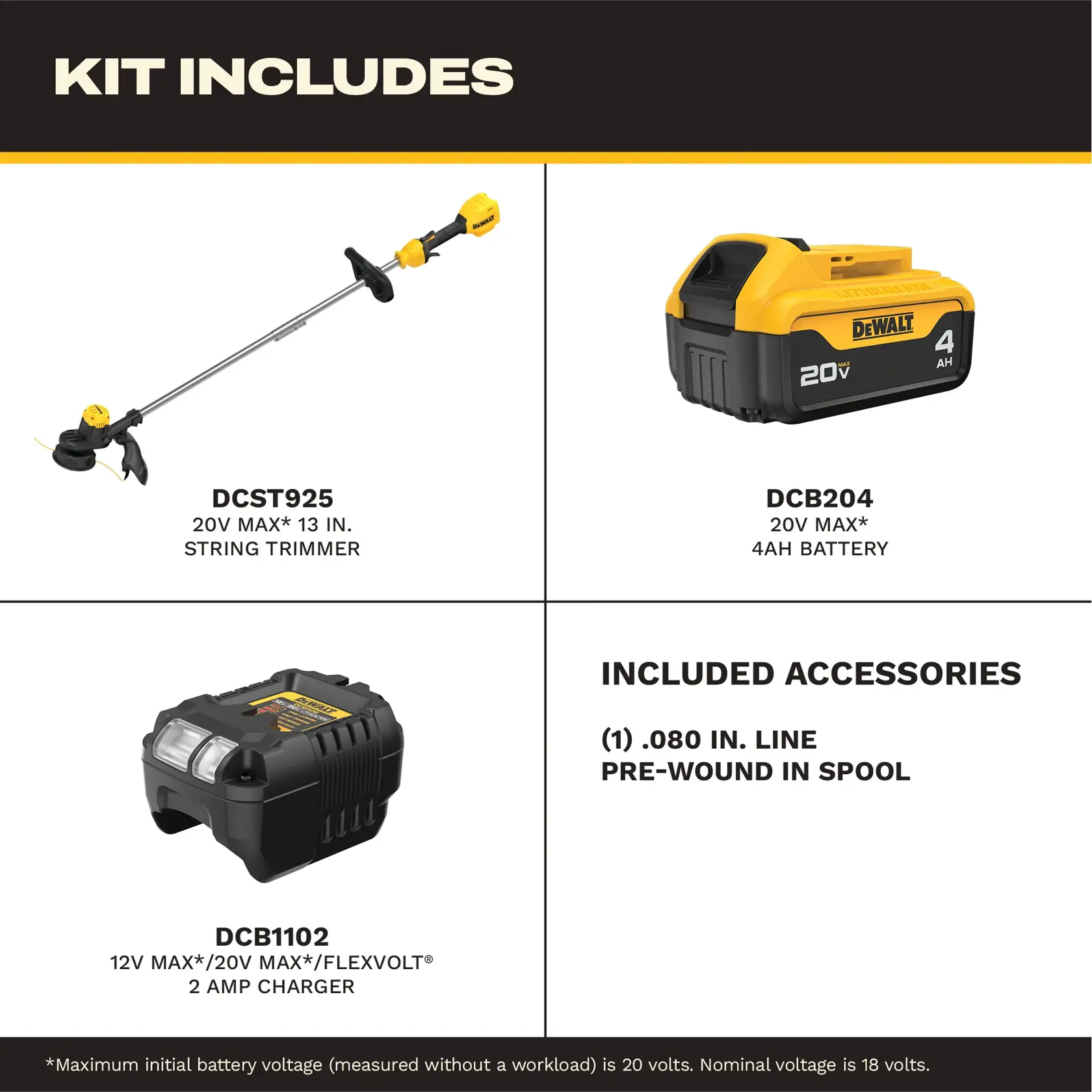Kit includes string trimmer, 20V battery, charger, and pre-wound spool line. DEWALT brand shown.