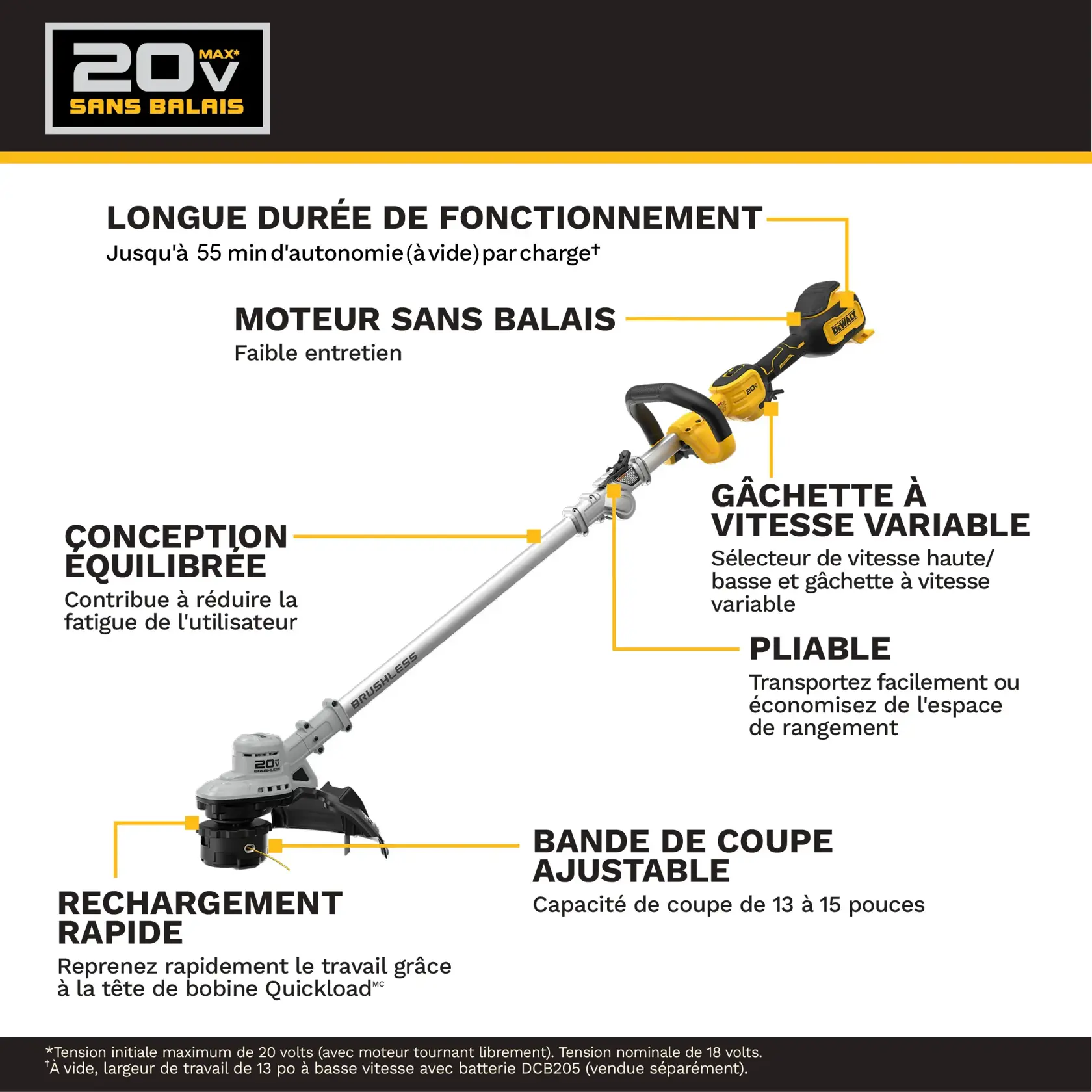 DEWALT DCST926B 20V MAX foldable string trimmer with yellow and black detailing, shown with auxiliary handle, guard, and prewound .080 inch line spool. Includes product listing and specifications text below the image.