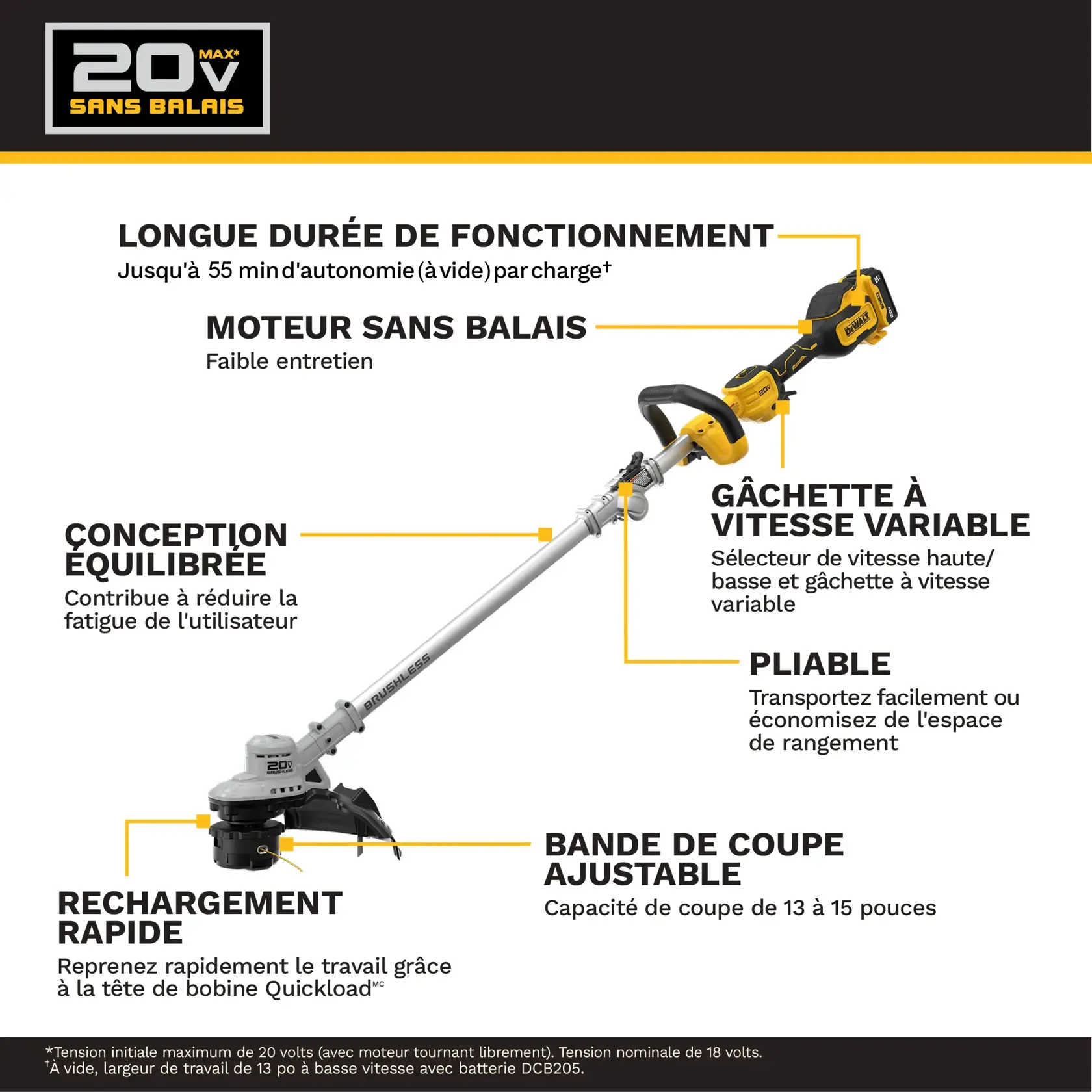 A promotional graphic for DEWALT showing five 20V lithium-ion power tool batteries including FlexVolt models. The text reads '20V MAX System Compatible.' A note at the bottom states the maximum initial battery voltage is 20 volts, nominal voltage is 18 volts.