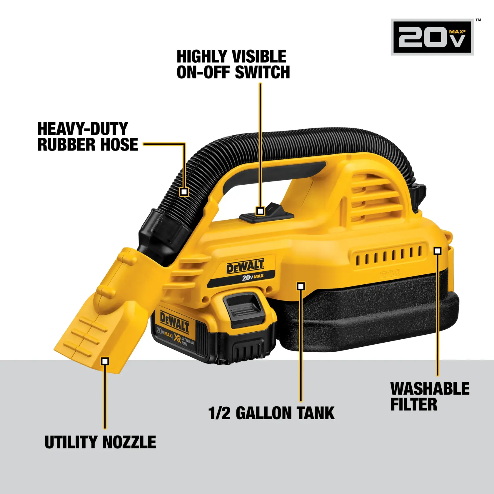 A DEWALT 20V MAX portable vacuum, featuring a heavy-duty rubber hose, utility nozzle, highly visible on-off switch, 1/2 gallon tank, and washable filter. Key parts are labeled on the product image.