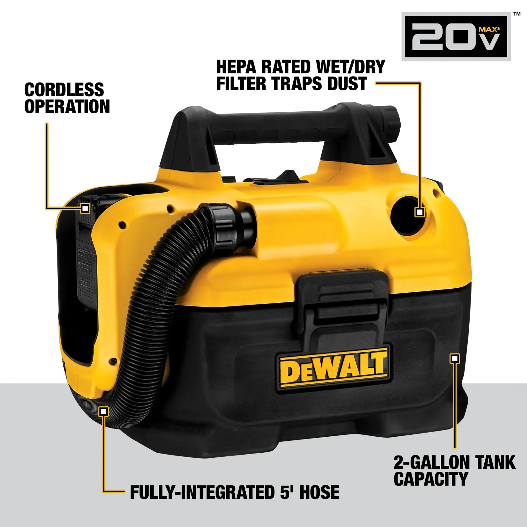 DEWALT 20V MAX cordless wet/dry vacuum with HEPA rated filter, fully-integrated 5-foot hose, and 2-gallon tank capacity. The vacuum is yellow and black and features labeled call-outs highlighting its cordless operation, filter, hose, and tank.