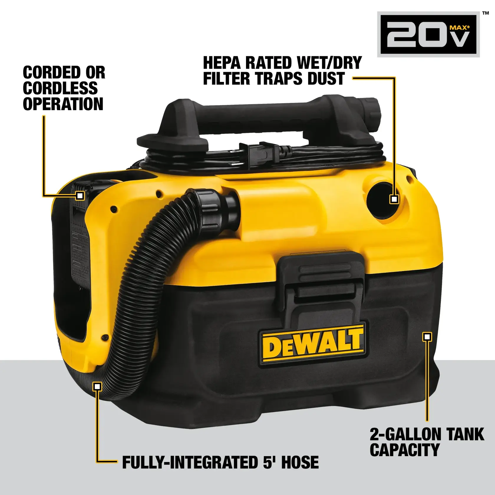A DEWALT 20V MAX wet/dry vacuum featuring corded or cordless operation, a HEPA rated filter that traps dust, a fully-integrated 5-foot hose, and a 2-gallon tank capacity. The vacuum is shown in yellow and black with highlighted features.