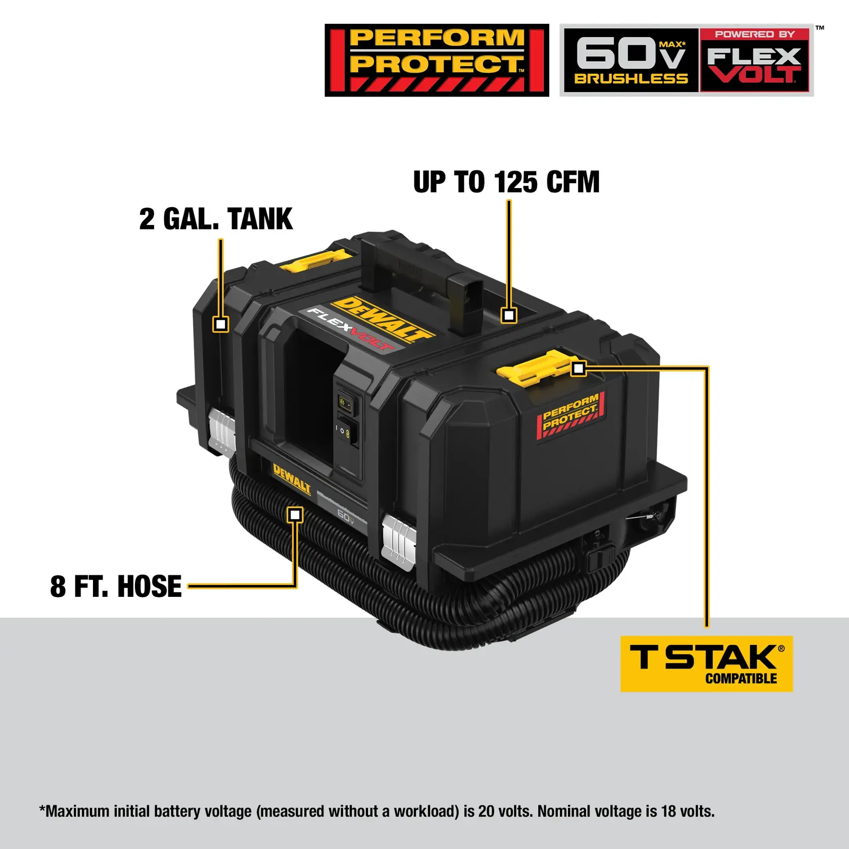 A DEWALT portable vacuum cleaner with a 2-gallon tank, 8-foot hose, and up to 125 CFM airflow. Features 'Perform Protect' and 'FlexVolt 60V Max Brushless' branding, and TSTAK compatibility. The image highlights these features with labels and shows the product on a gray background.