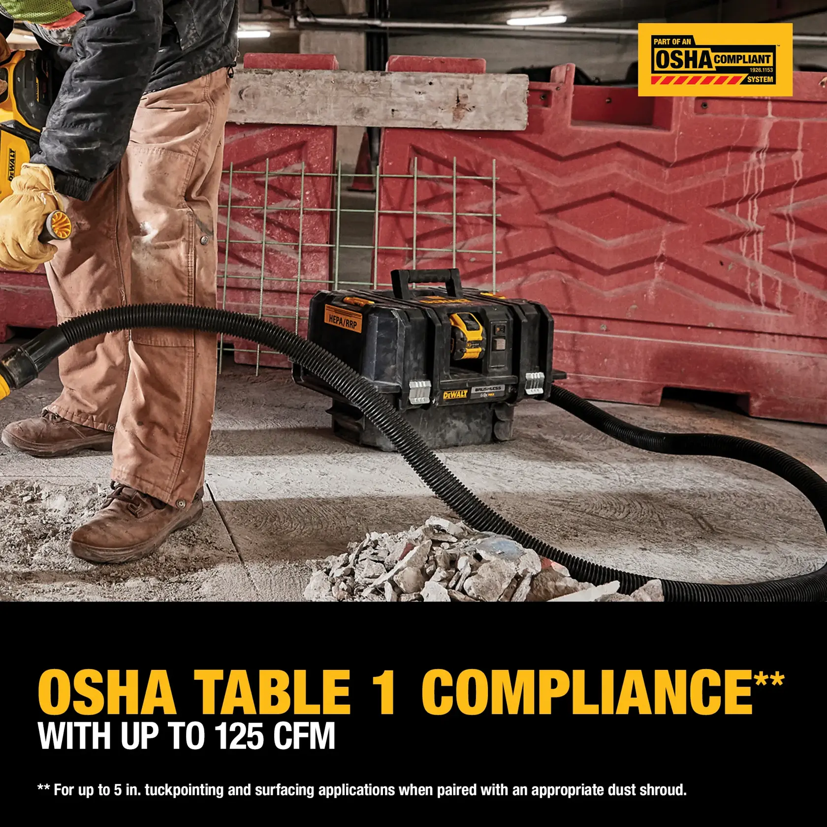 A DEWALT HEPA/RRP portable dust extractor in a construction site, connected to a hose. The product highlights OSHA Table 1 compliance with up to 125 CFM. The scene includes a worker wearing protective clothing and gloves, with red barriers and construction debris in the background.