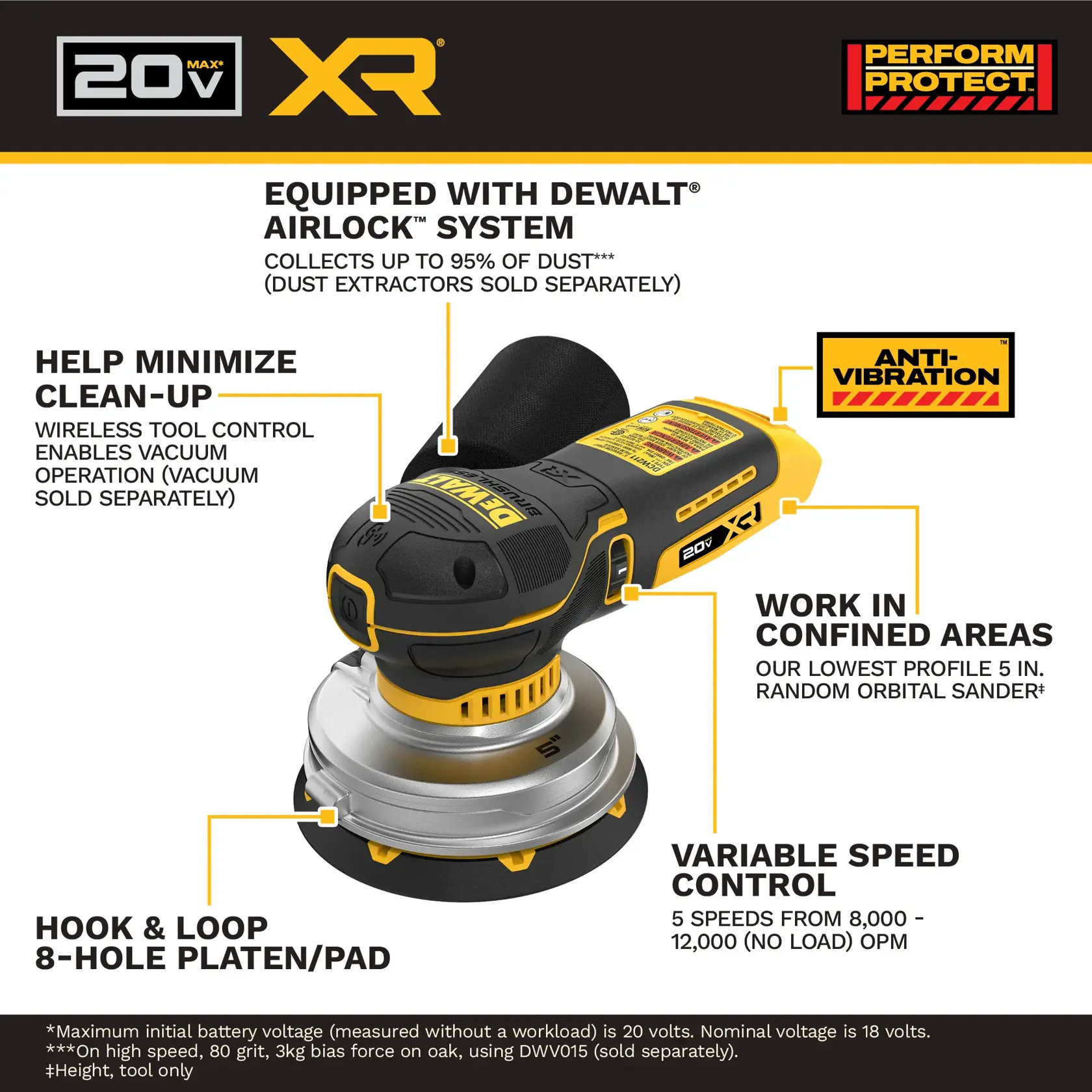 Graphique du produit montrant une ponceuse orbitale aléatoire DEWALT 20V Max XR avec annotations sur ses fonctionnalités : système DEWALT Airlock pour la collecte de poussière (jusqu'à 95 % de poussière, extracteurs vendus séparément), conception anti-vibration, contrôle sans fil pour l'opération du aspirateur (aspirateur vendu séparément), profil bas pour travailler dans des espaces confinés, plateau/tampon à 8 trous à fixation par crochet et boucle, et contrôle de vitesse variable (5 vitesses de 8 000 à 12 000 OPM, sans charge). Marque Perform & Protect visible.