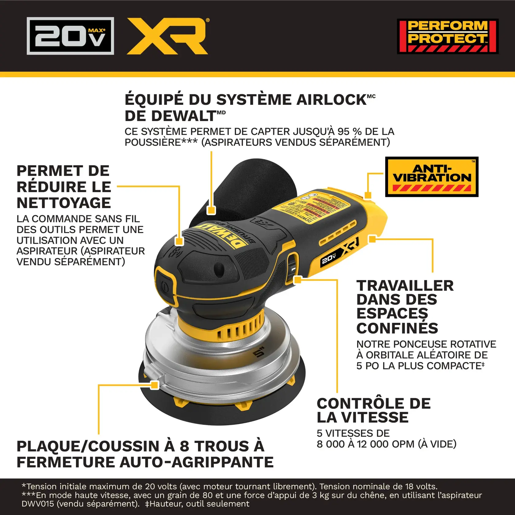 Graphique du produit montrant une ponceuse orbitale aléatoire DEWALT 20V Max XR avec annotations sur ses fonctionnalités : système DEWALT Airlock pour la collecte de poussière (jusqu'à 95 % de poussière, extracteurs vendus séparément), conception anti-vibration, contrôle sans fil pour l'opération du aspirateur (aspirateur vendu séparément), profil bas pour travailler dans des espaces confinés, plateau/tampon à 8 trous à fixation par crochet et boucle, et contrôle de vitesse variable (5 vitesses de 8 000 à 12 000 OPM, sans charge). Marque Perform & Protect visible.