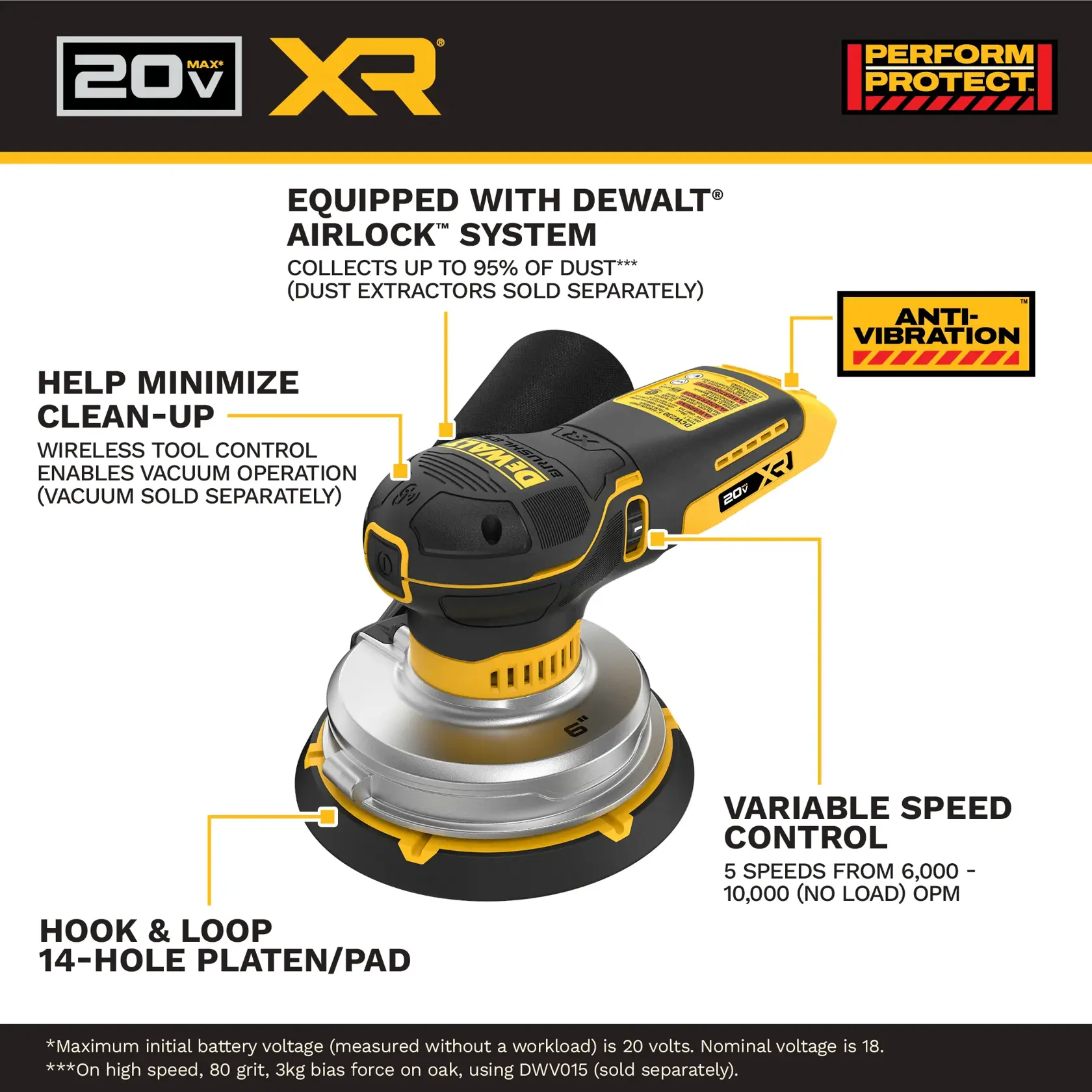 Graphique produit montrant une ponceuse sans fil DEWALT avec le logo 20V MAX XR. Les caractéristiques mises en avant incluent le système Airlock pour l’extraction de la poussière, l’anti-vibration, le contrôle sans fil pour le fonctionnement de l’aspirateur, le contrôle de vitesse variable (5 vitesses de 6 000 à 10 000 OPM), et un plateau à 14 trous avec fixation par crochets et boucles. Les extracteurs de poussière et les aspirateurs sont vendus séparément.