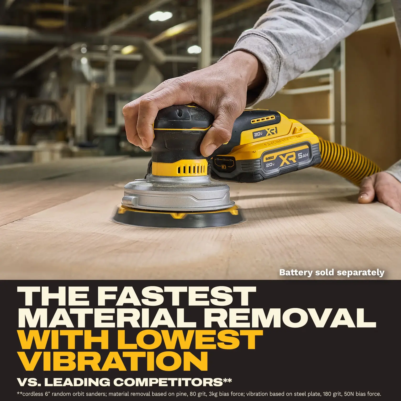 Une personne utilise une ponceuse orbitale aléatoire sans fil DEWALT 20V (modèle XR 5.0Ah) sur une surface en bois dans un atelier. Le produit est mis en avant pour son enlèvement rapide de matière et ses faibles vibrations par rapport aux principaux concurrents. Le texte indique que la batterie est vendue séparément.