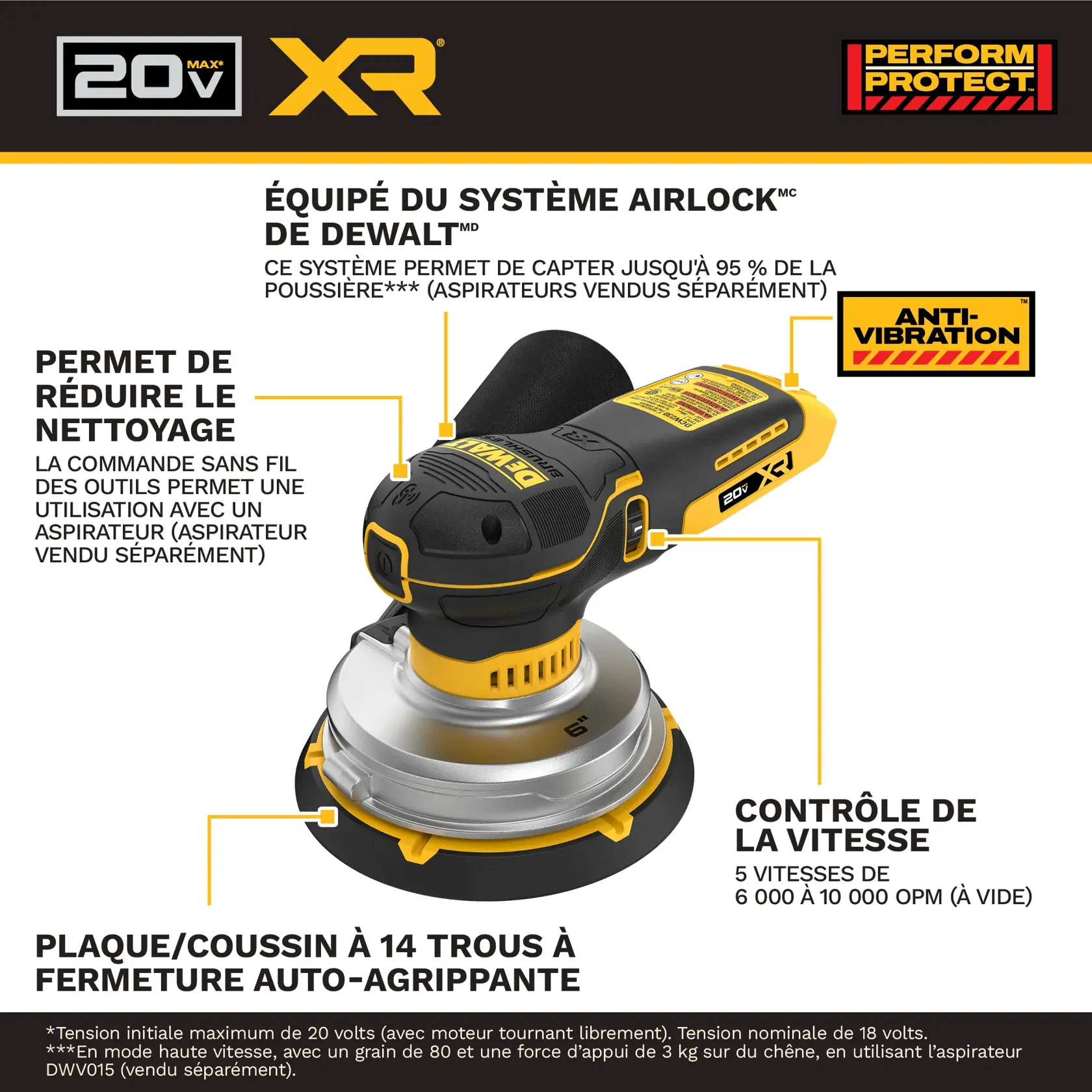 Graphique produit montrant une ponceuse sans fil DEWALT avec le logo 20V MAX XR. Les caractéristiques mises en avant incluent le système Airlock pour l’extraction de la poussière, l’anti-vibration, le contrôle sans fil pour le fonctionnement de l’aspirateur, le contrôle de vitesse variable (5 vitesses de 6 000 à 10 000 OPM), et un plateau à 14 trous avec fixation par crochets et boucles. Les extracteurs de poussière et les aspirateurs sont vendus séparément.