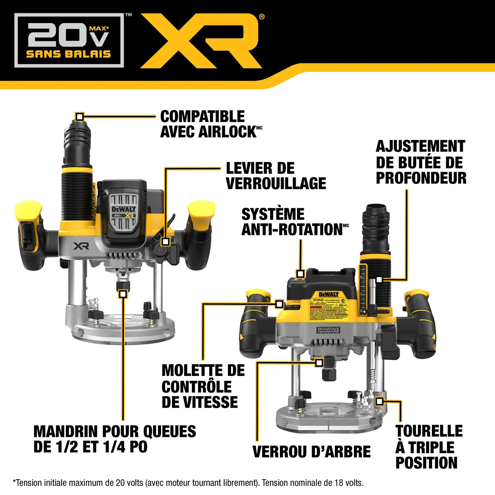 Product image showing a DEWALT XR 20V Max Brushless router. The router highlights several features including Airlock compatibility, plunge lock lever, depth stop adjuster, anti-rotation system, variable speed dial, spindle lock, accepts 1/2 inch and 1/4 inch shank router bits, and a 3-position adjustable turret. The product is presented from front and back views with labeled features.