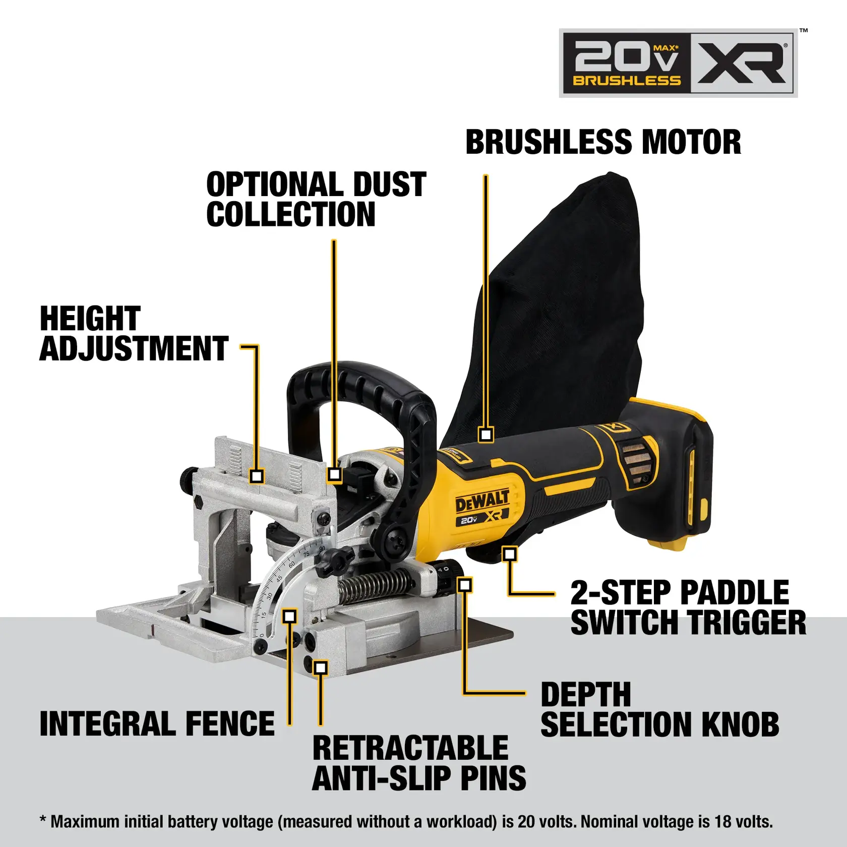 Image of a DEWALT cordless power tool, model DCW682B, featuring labeled components: optional dust collection bag, brushless motor, height adjustment, integral fence, retractable anti-slip pins, depth selection knob, and 2-step paddle switch trigger. The tool has a black and yellow design and is part of the 20V MAX XR series.