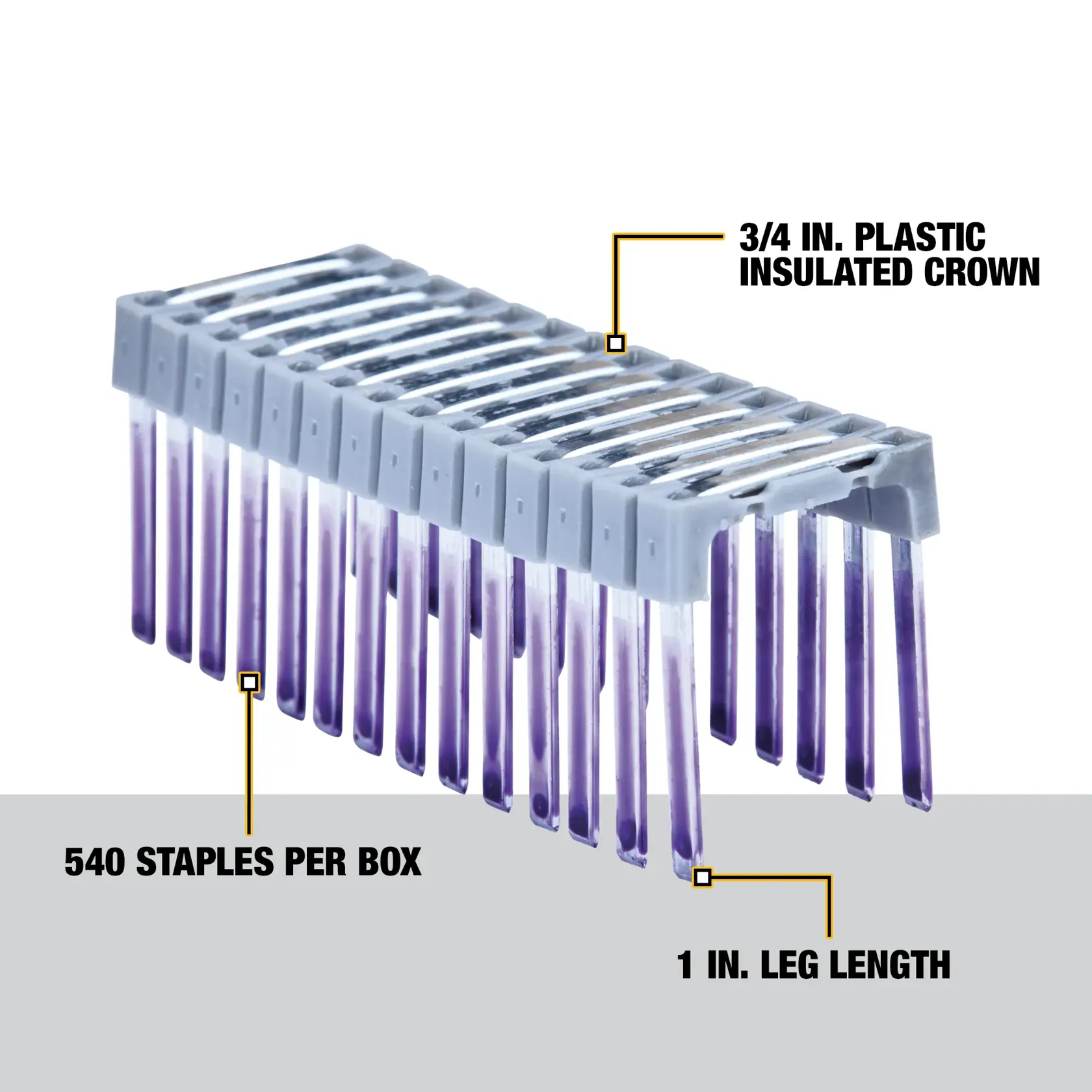 A close-up image of a DEWALT staple with a 3/4 inch plastic insulated crown and 1 inch leg length. Text indicates there are 540 staples per box.