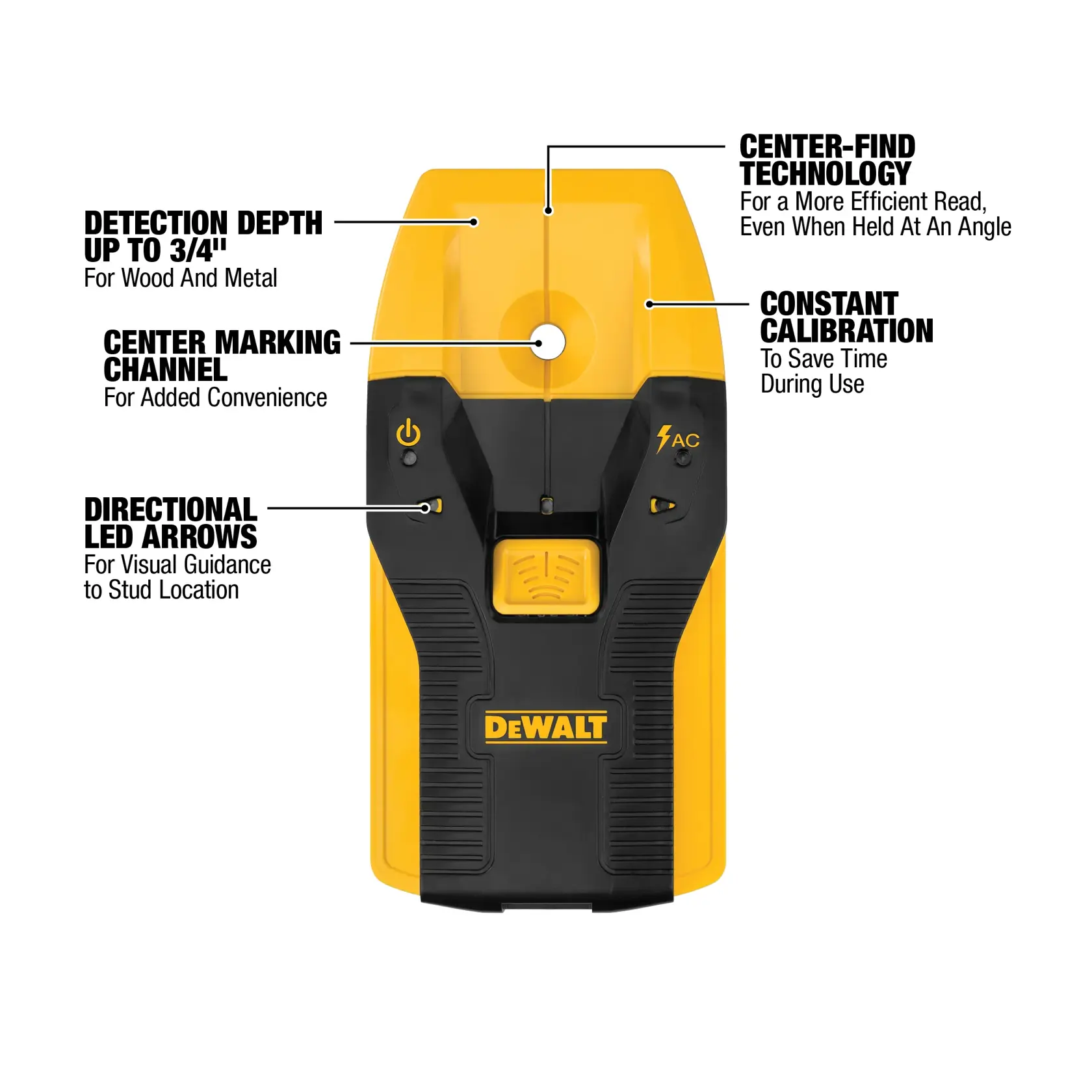 DEWALT DW0100 stud finder with labeled features, including detection depth up to 3/4 inch for wood and metal, center marking channel, directional LED arrows for visual guidance, center-find technology for efficient reading even at an angle, and constant calibration to save time during use.